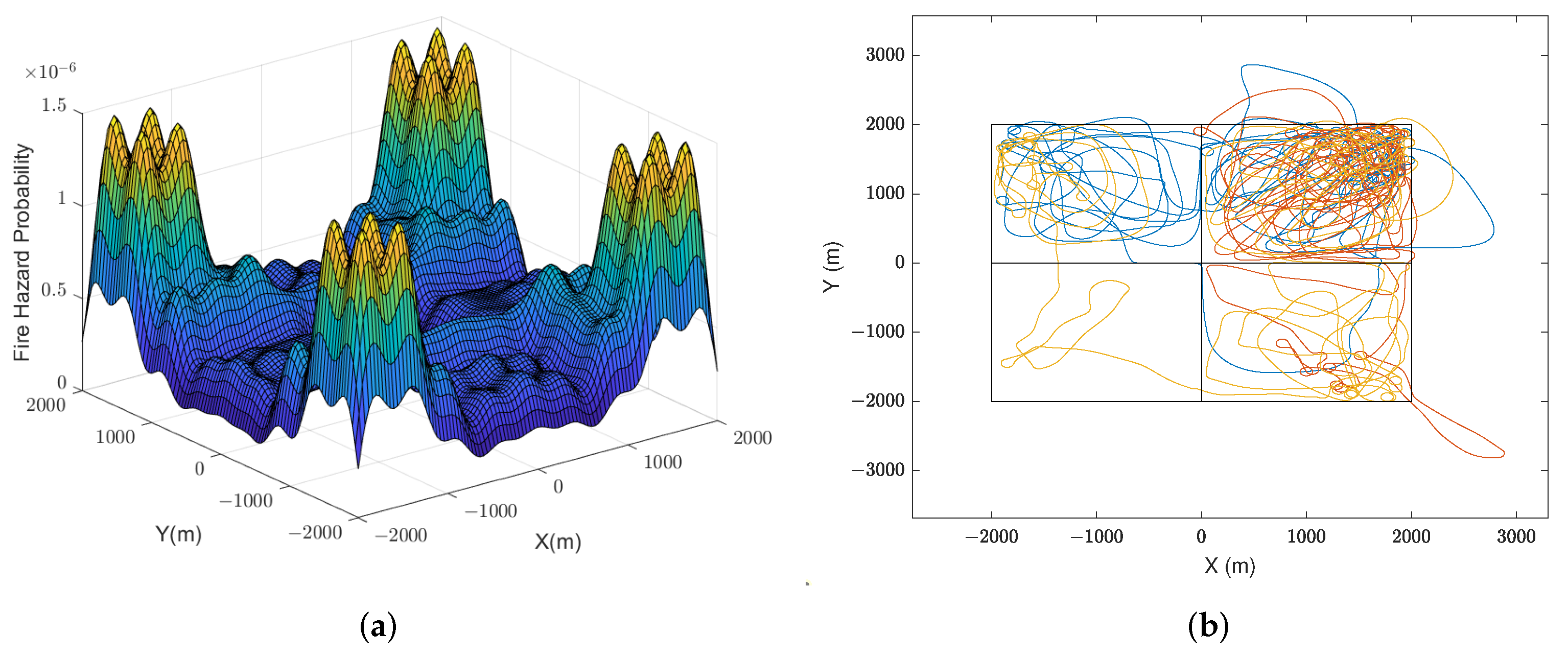 Drones 06 00044 g004 550