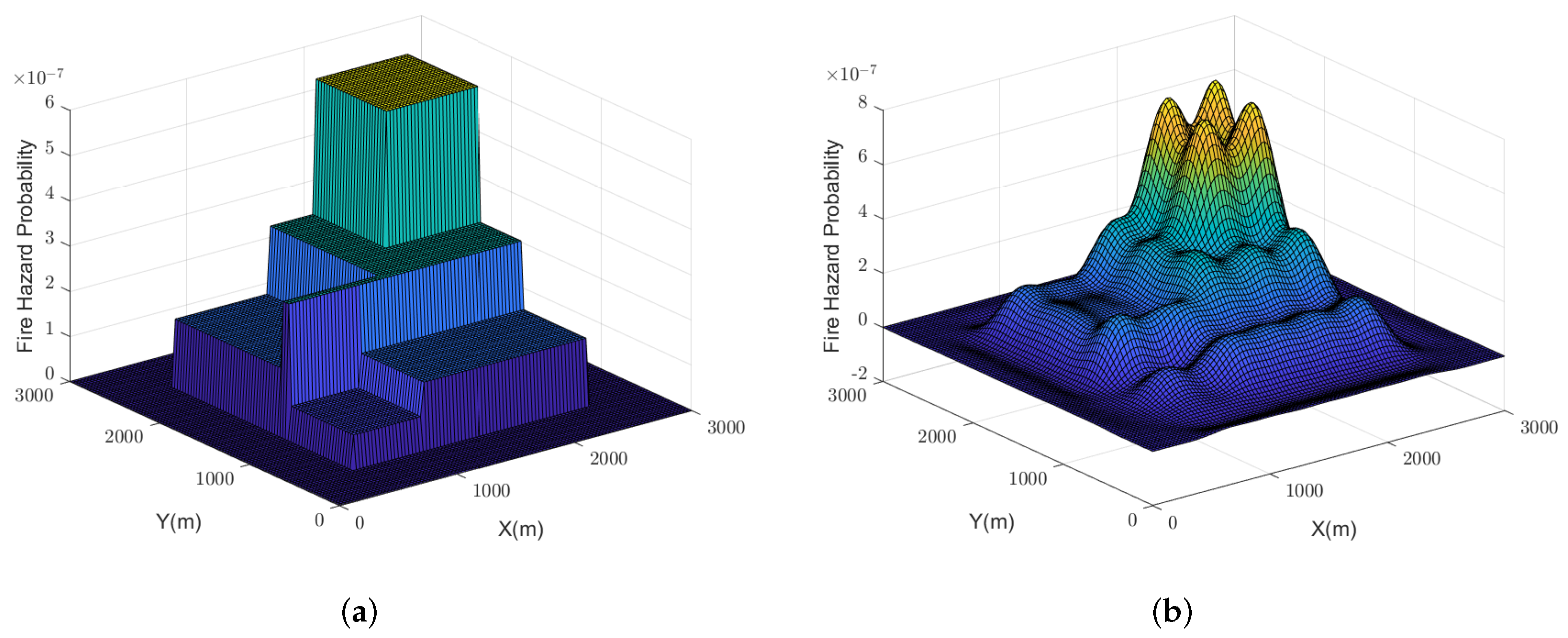 Drones 06 00044 g006 550