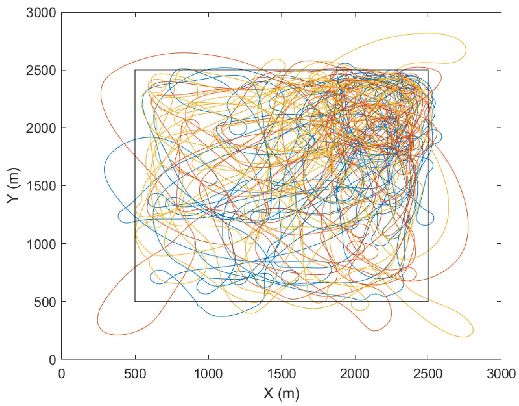 Drones 06 00044 g008 550