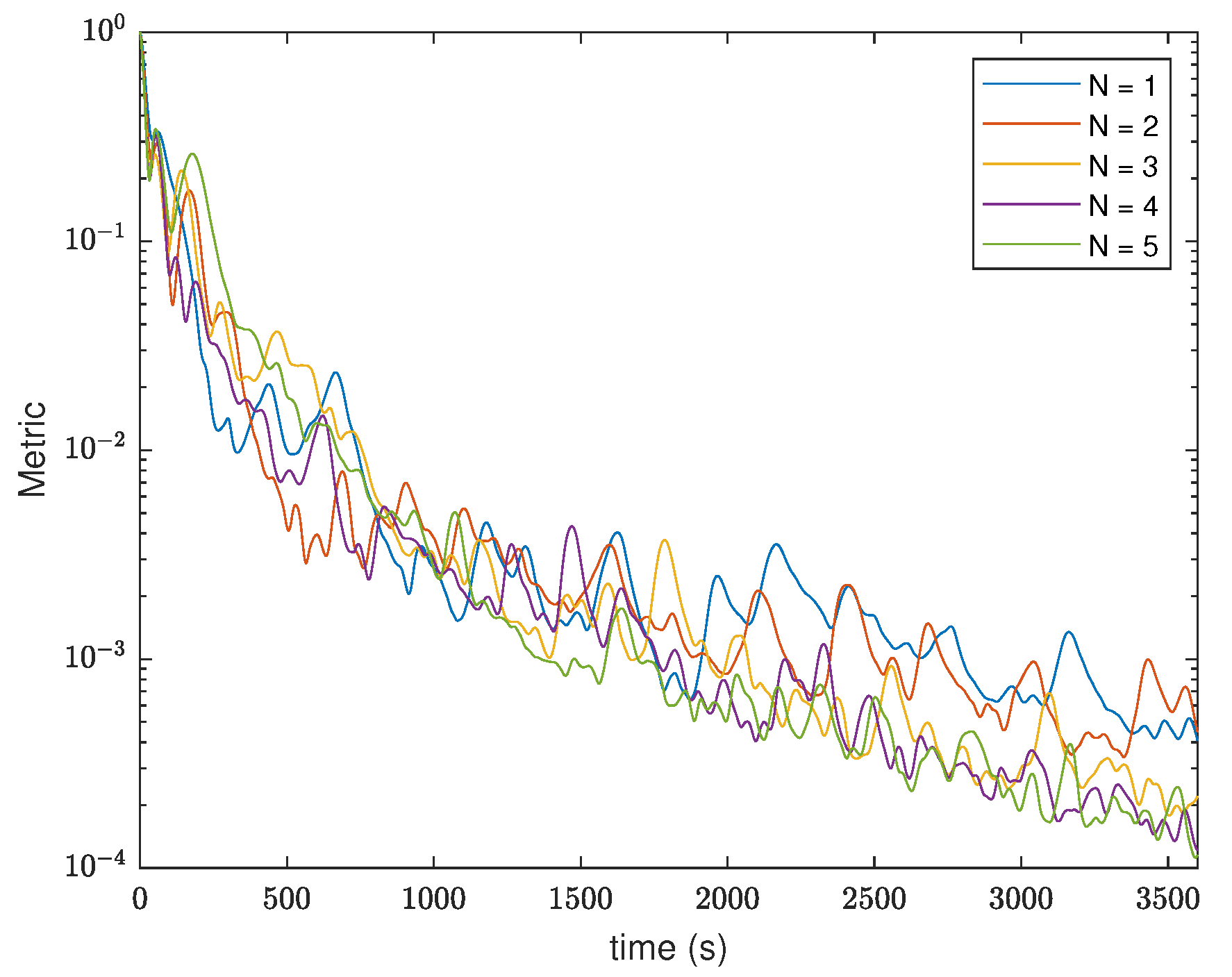 Drones 06 00044 g014 550
