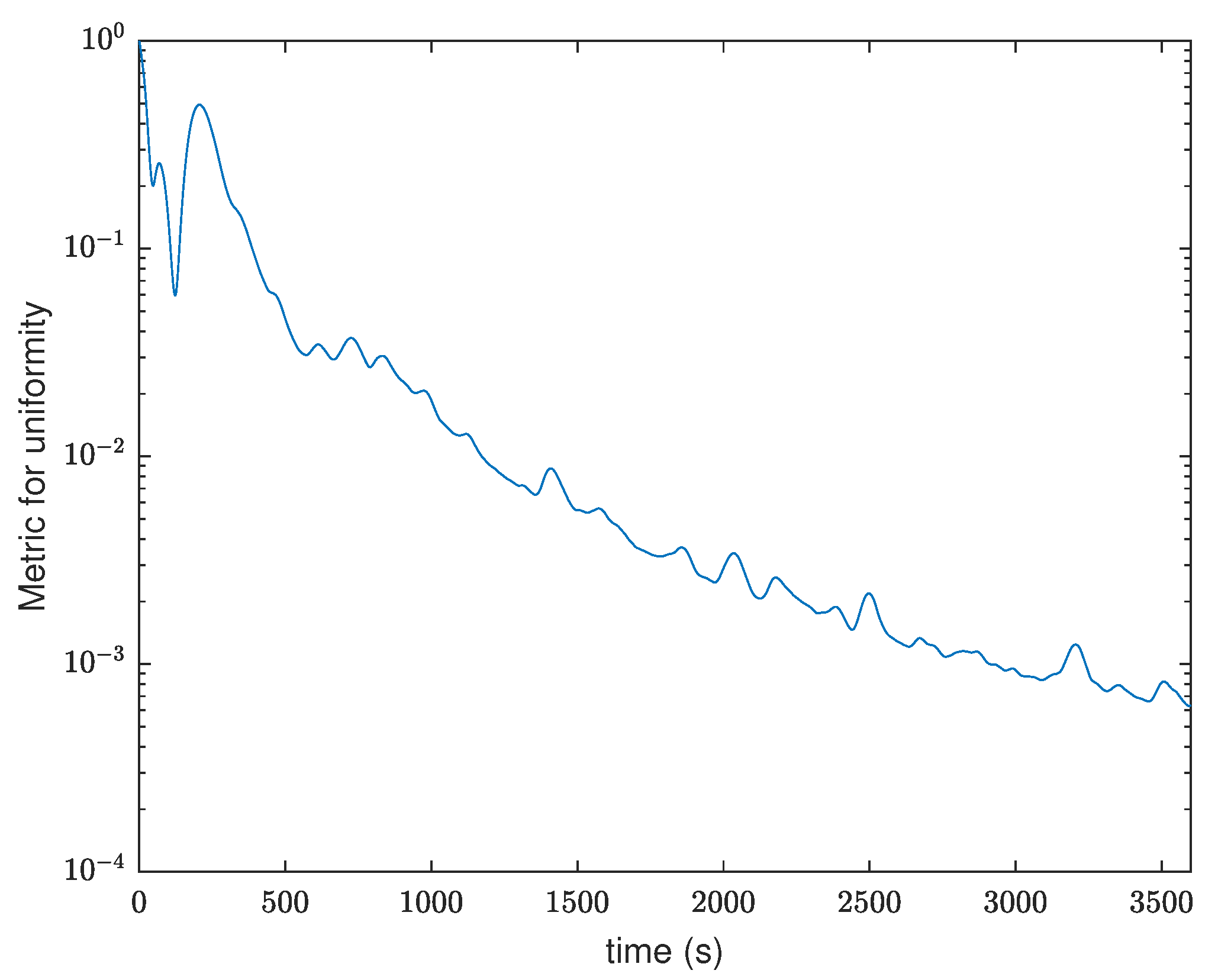 Drones 06 00044 g018 550