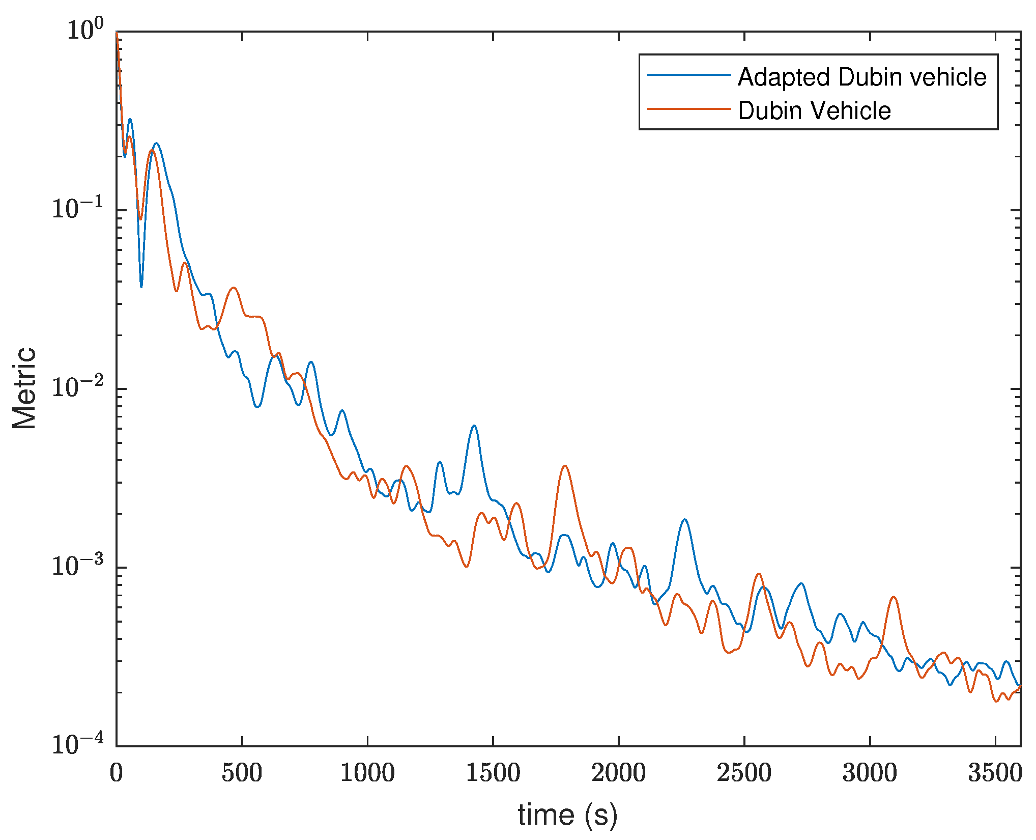 Drones 06 00044 g025 550