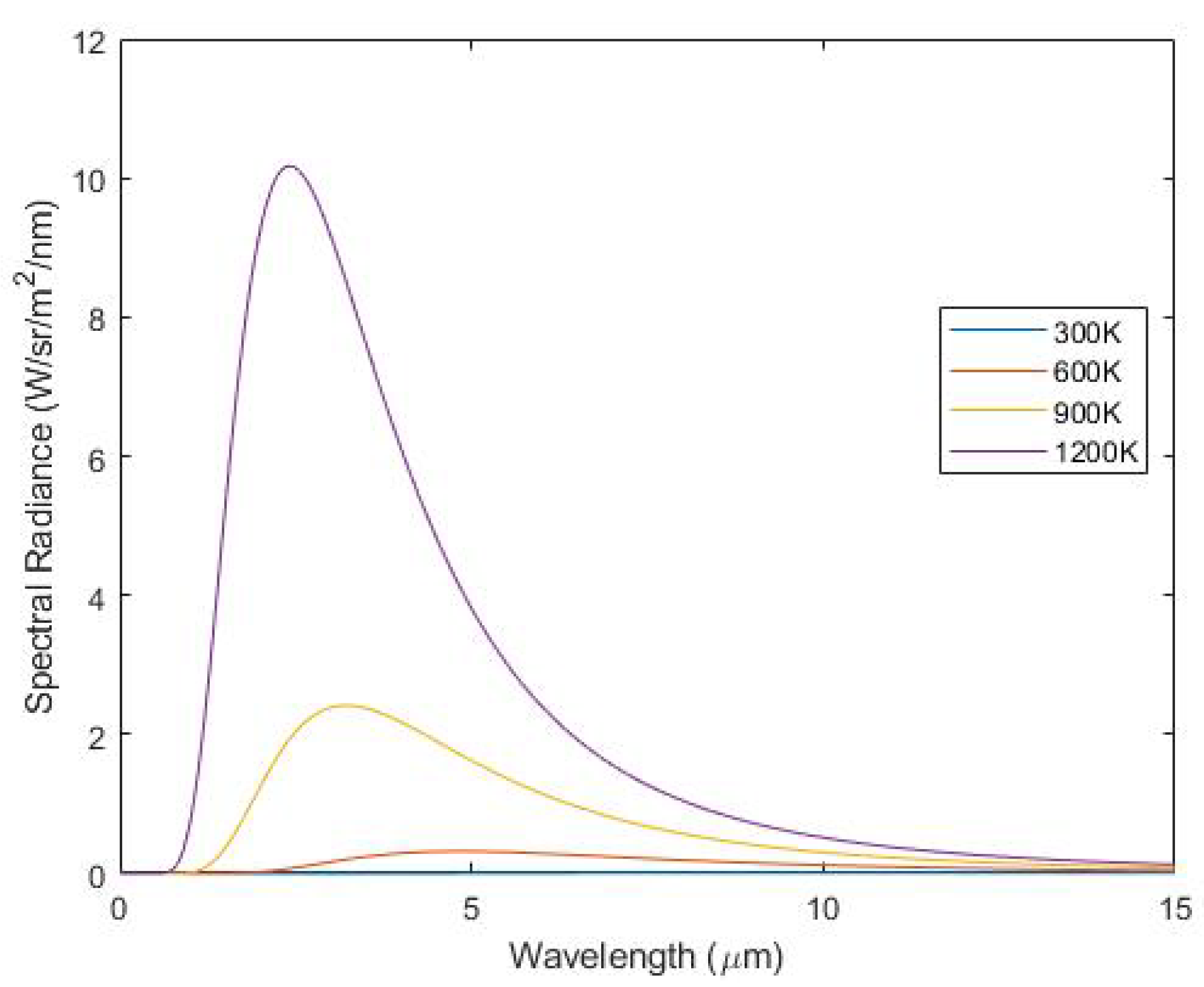 Drones 06 00044 g026 550