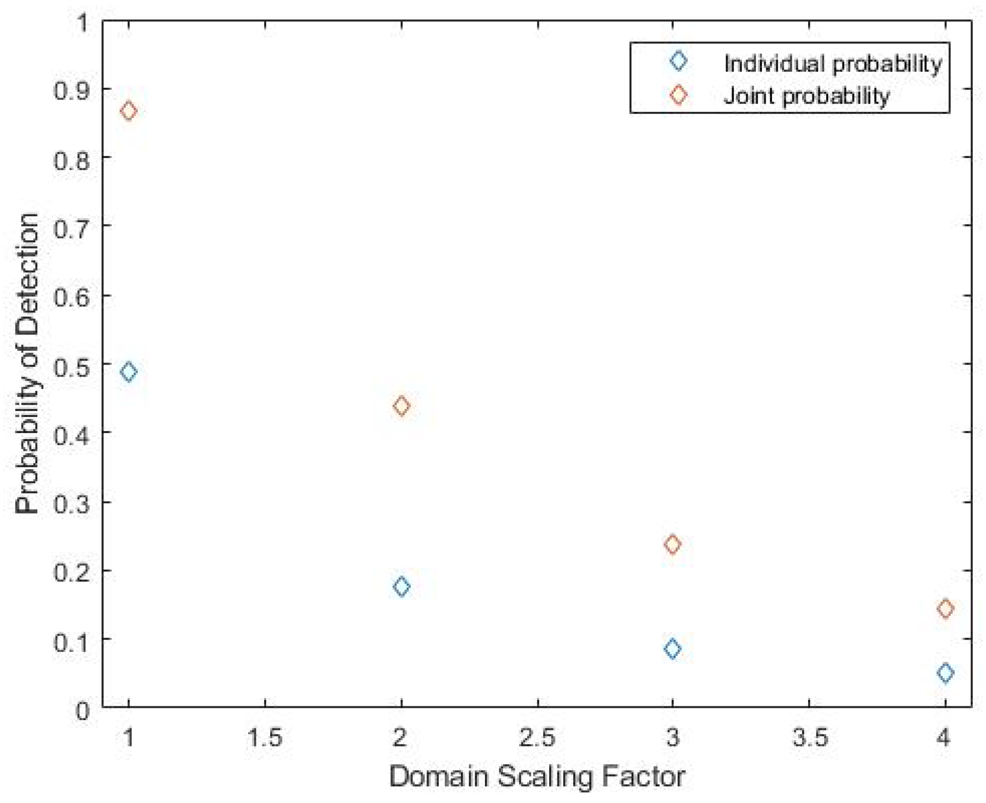 Drones 06 00044 g031 550
