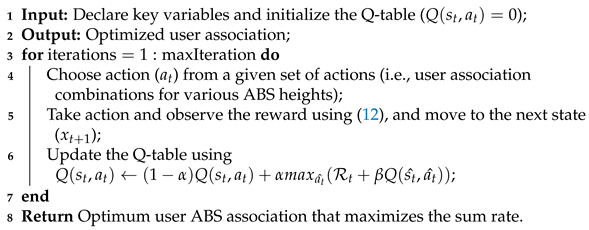 Drones 06 00045 i001