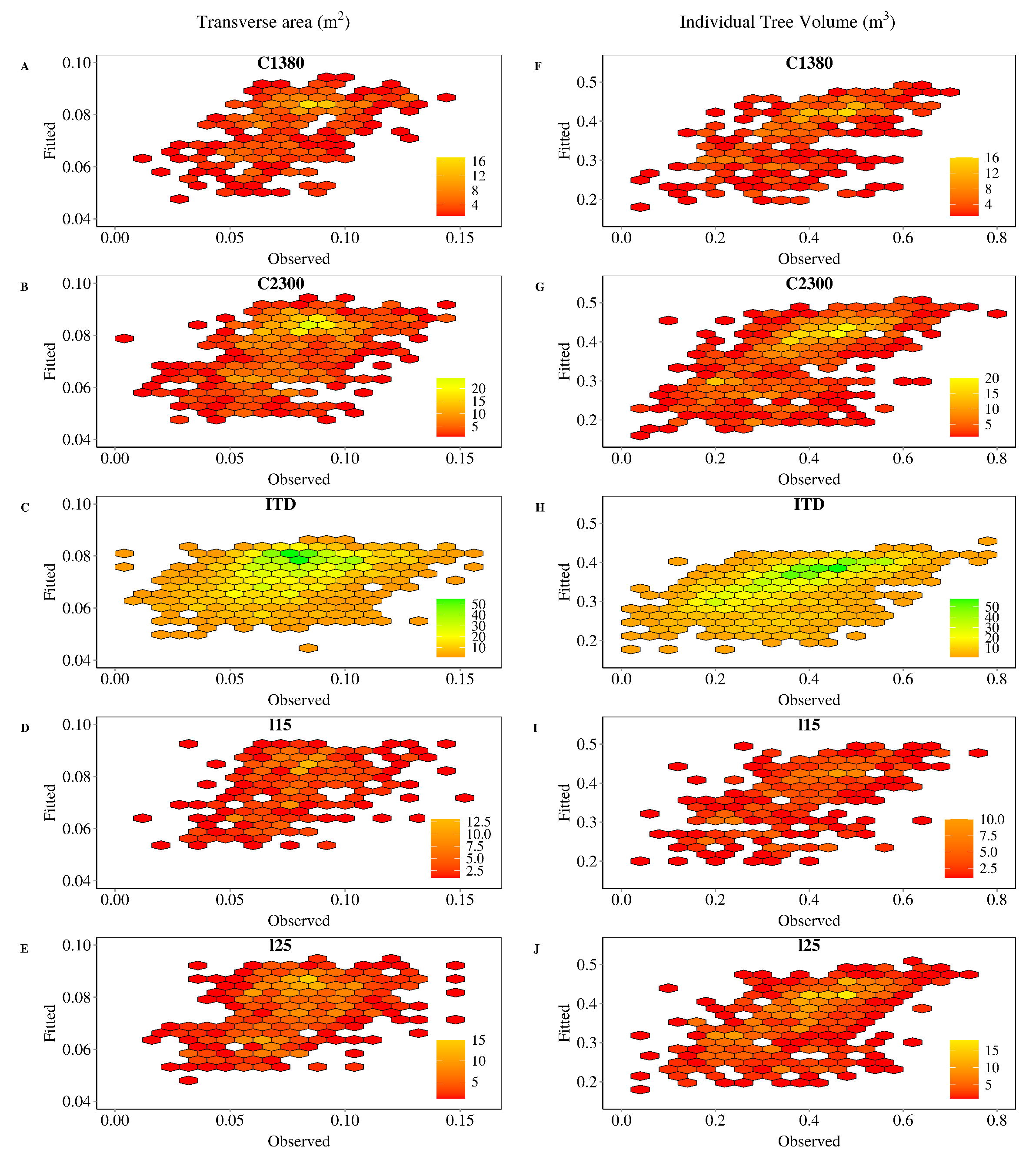 Drones 06 00048 g006
