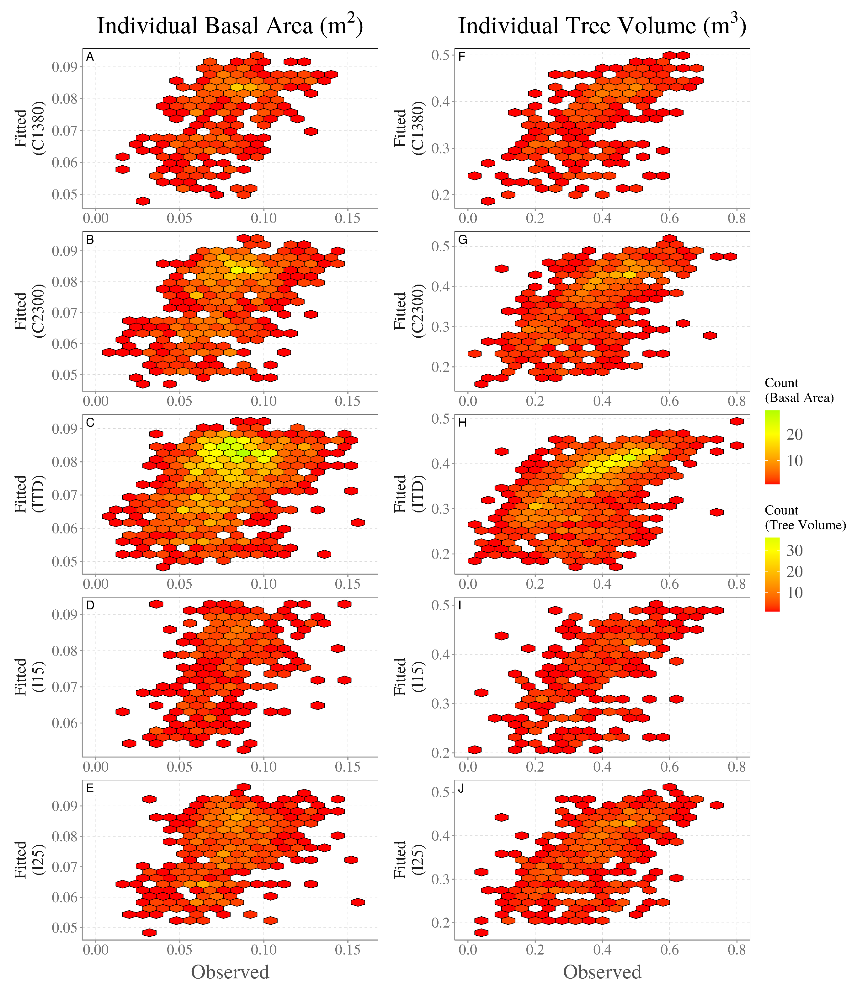 Drones 06 00048 g007