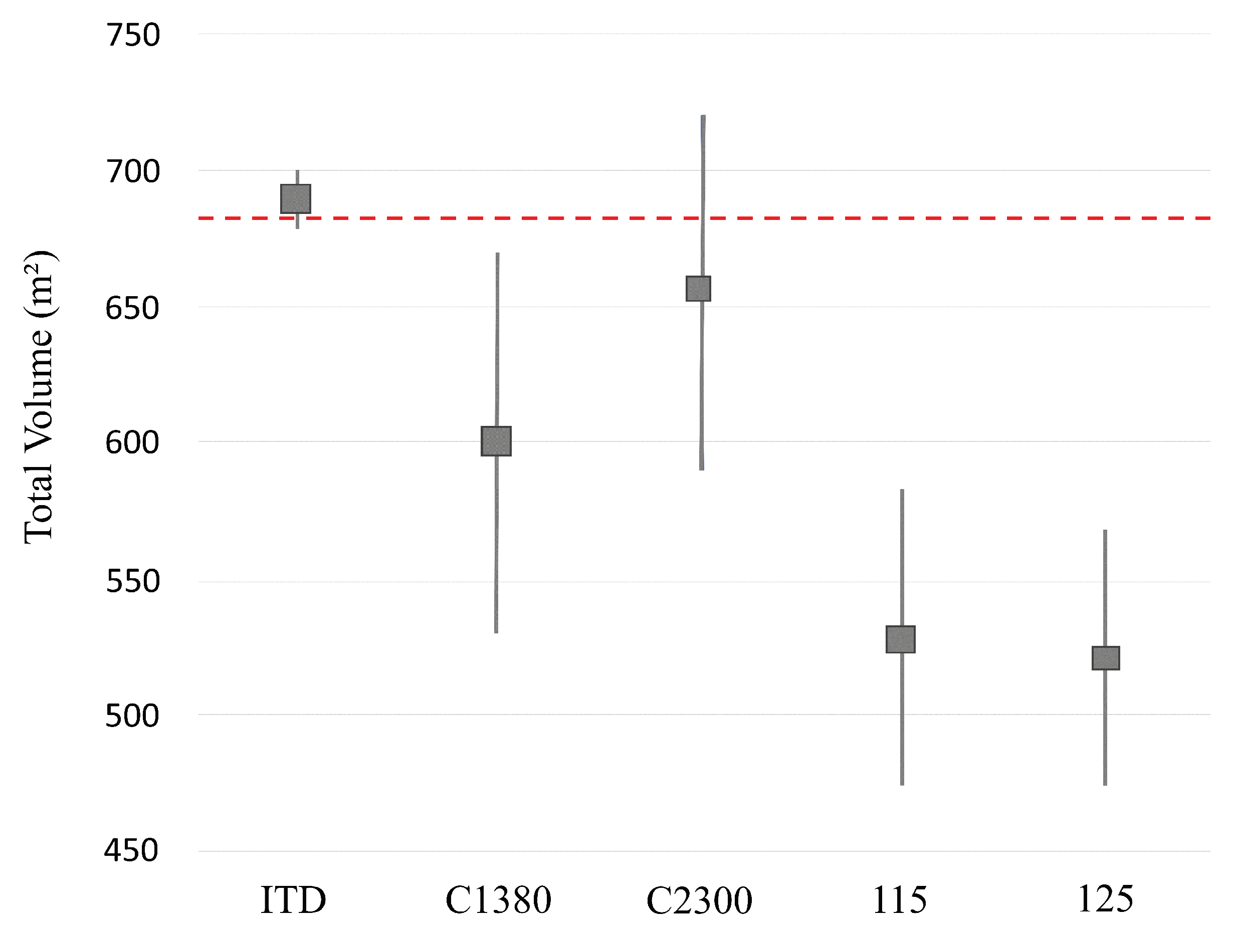Drones 06 00048 g008