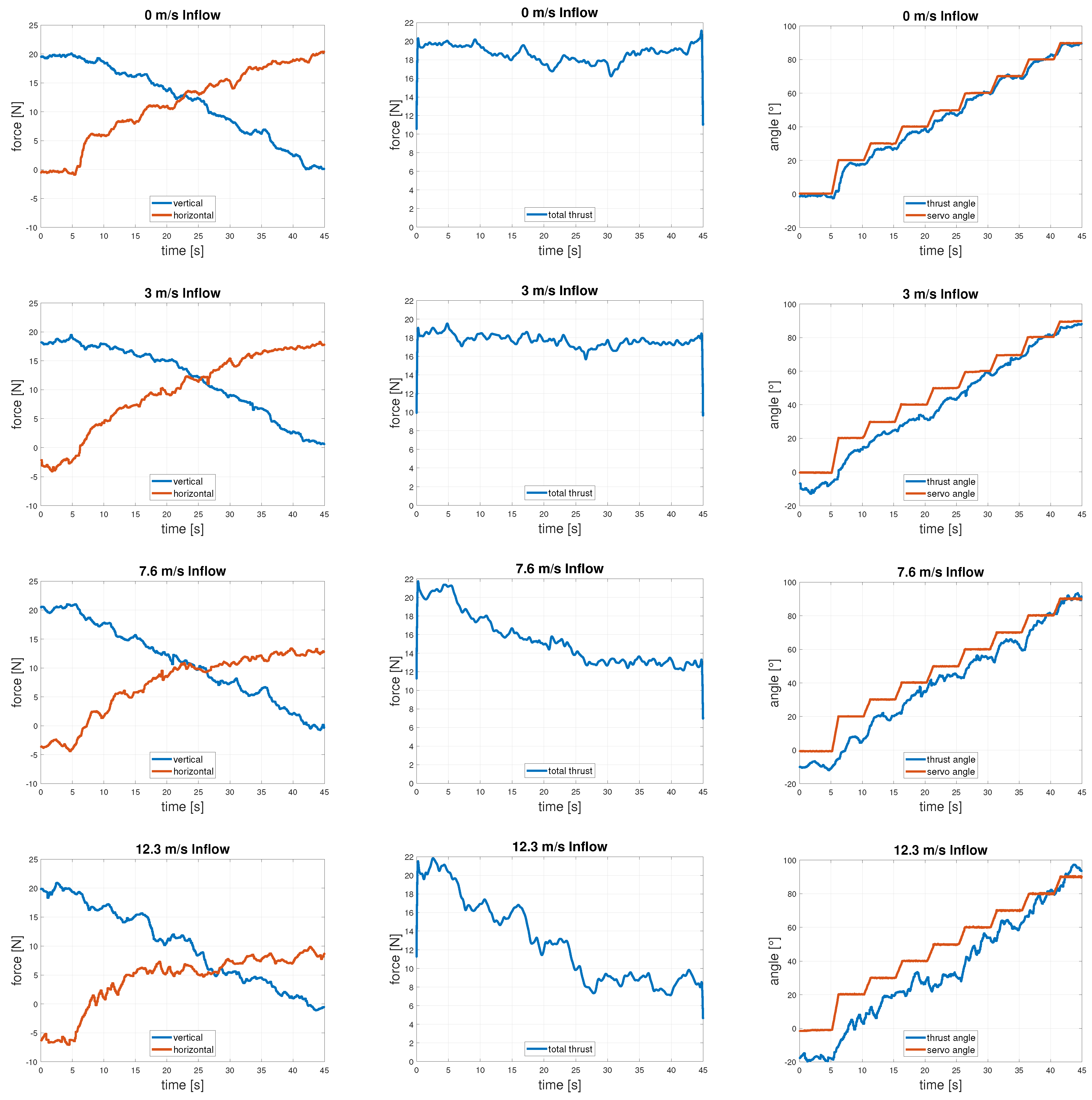 Drones 06 00049 g008 550