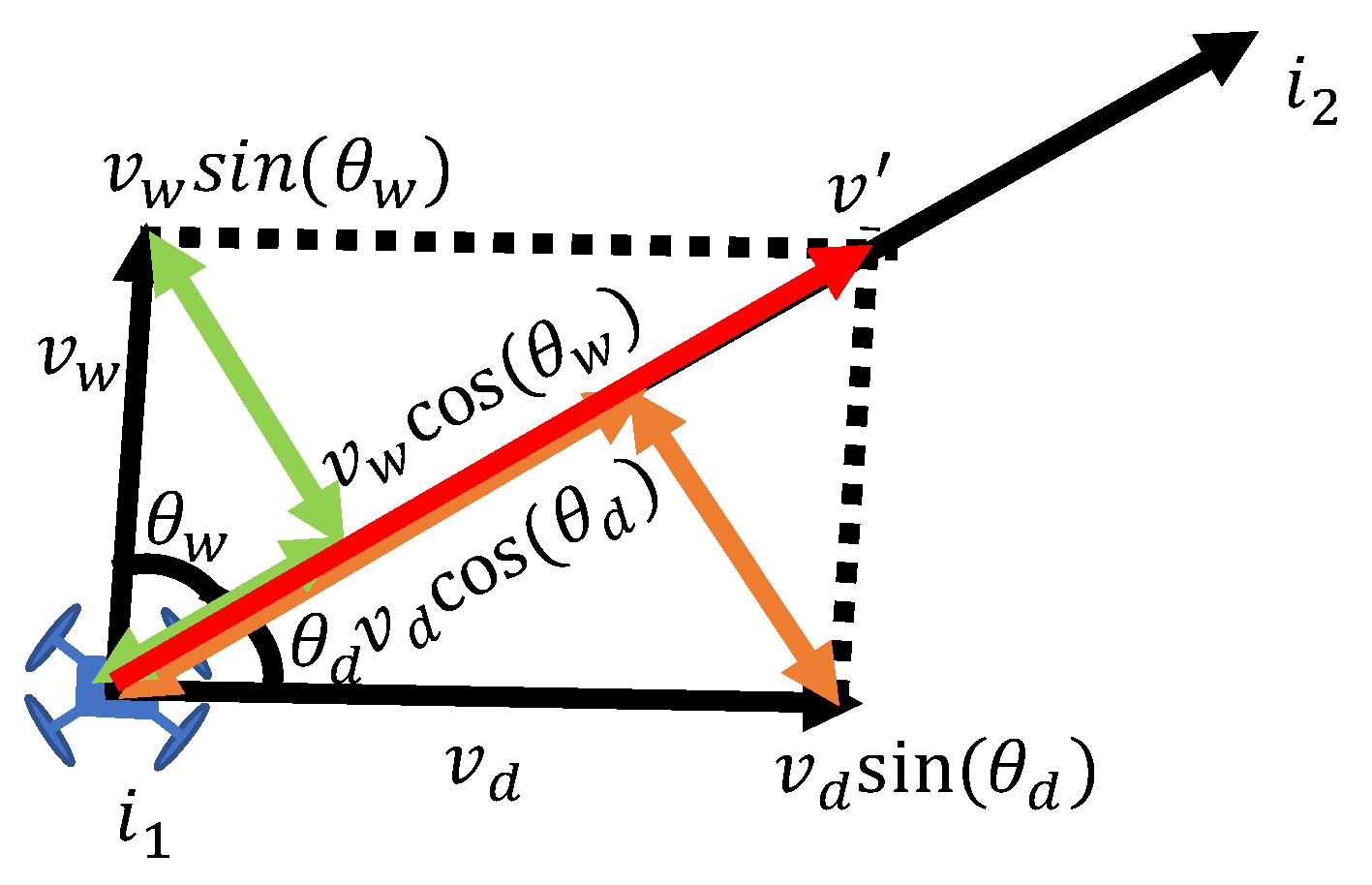 Drones 06 00050 g005 550