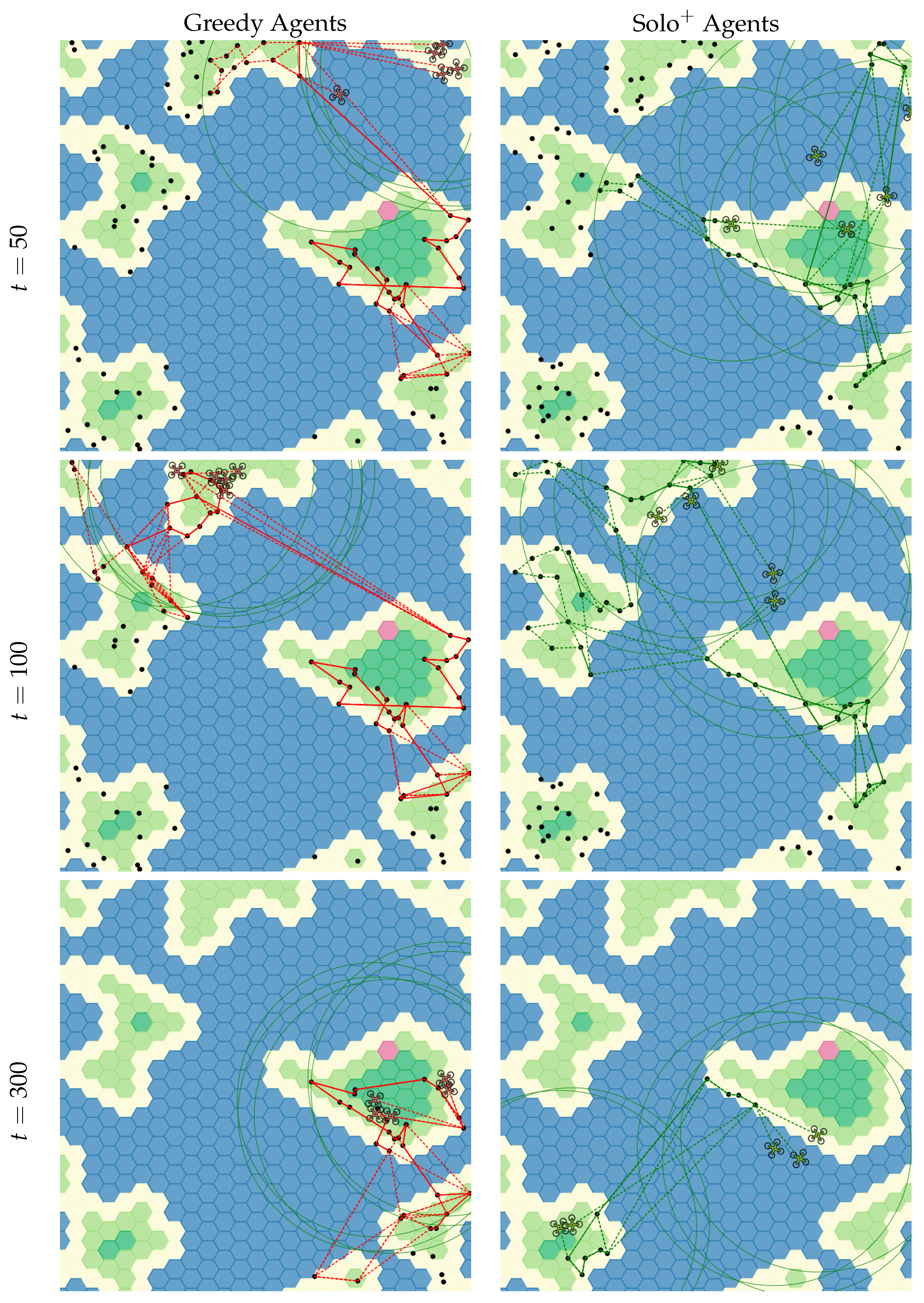 Drones 06 00051 g004 550