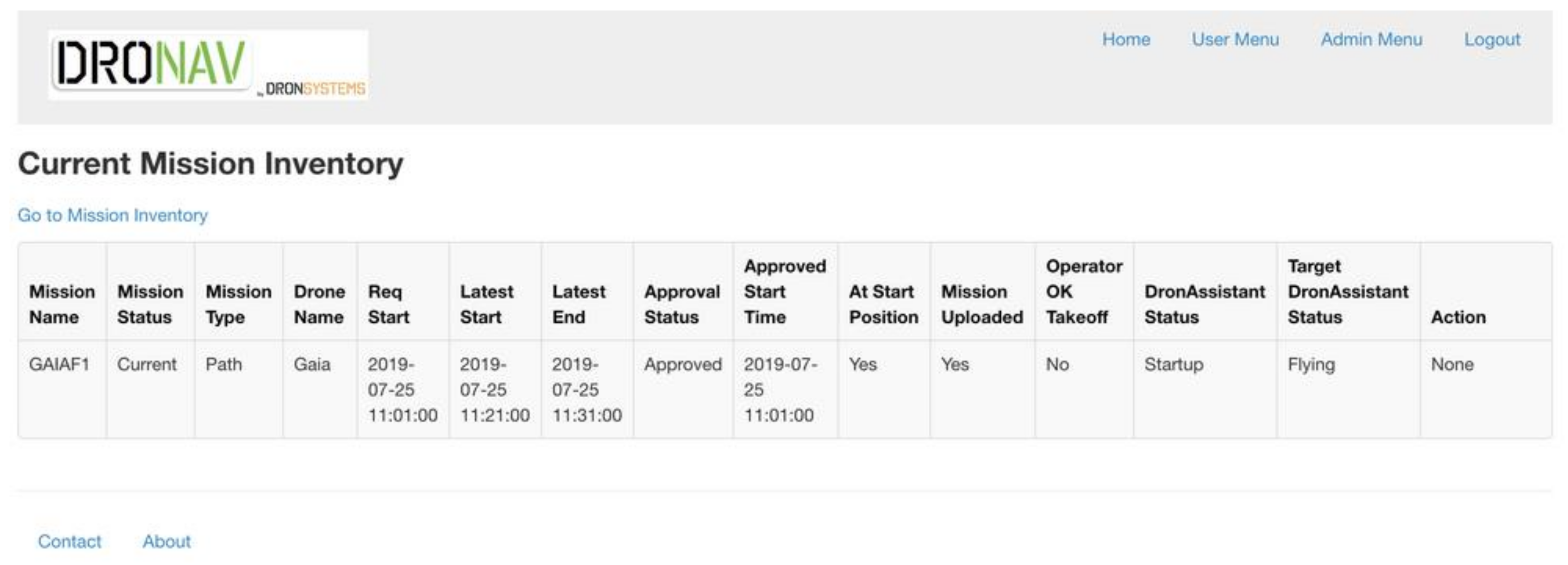 Drones 06 00053 g013 550