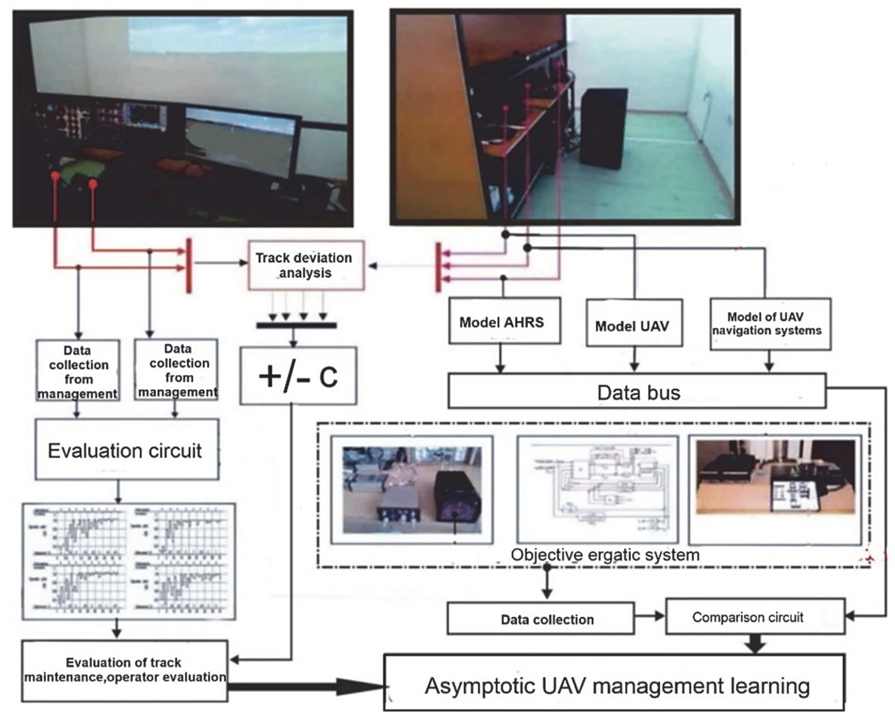 Drones 06 00054 g002