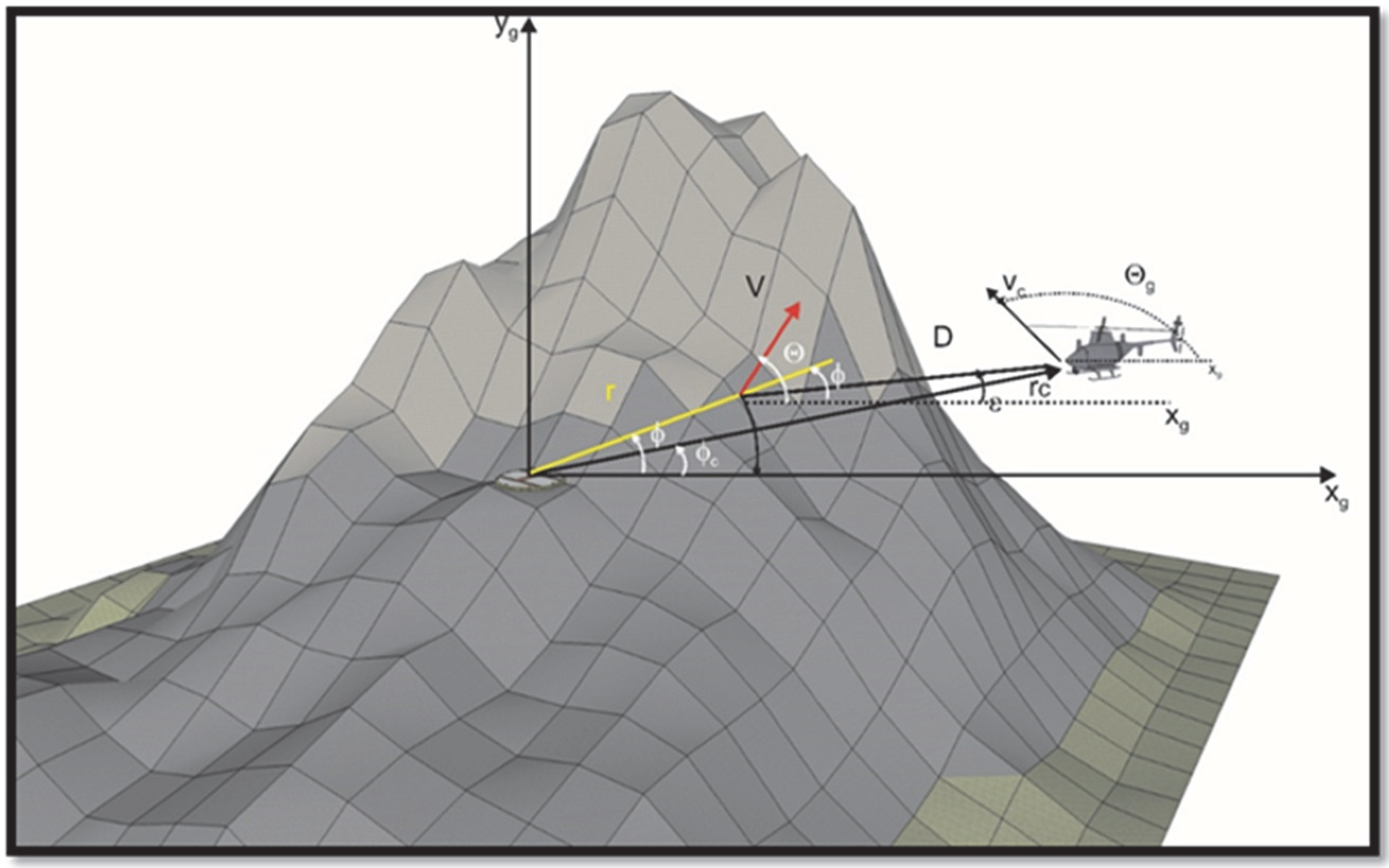 Drones 06 00054 g004