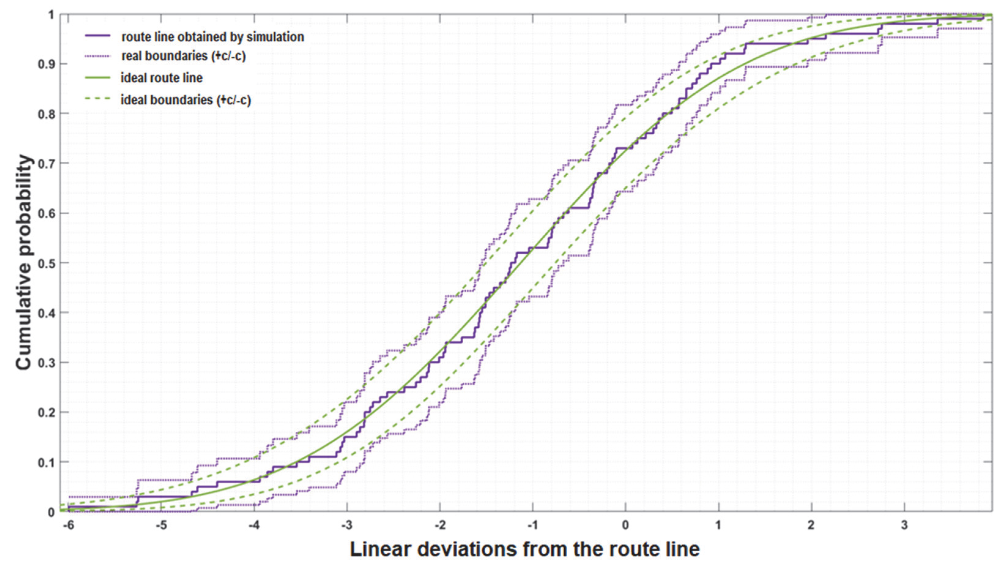 Drones 06 00054 g011