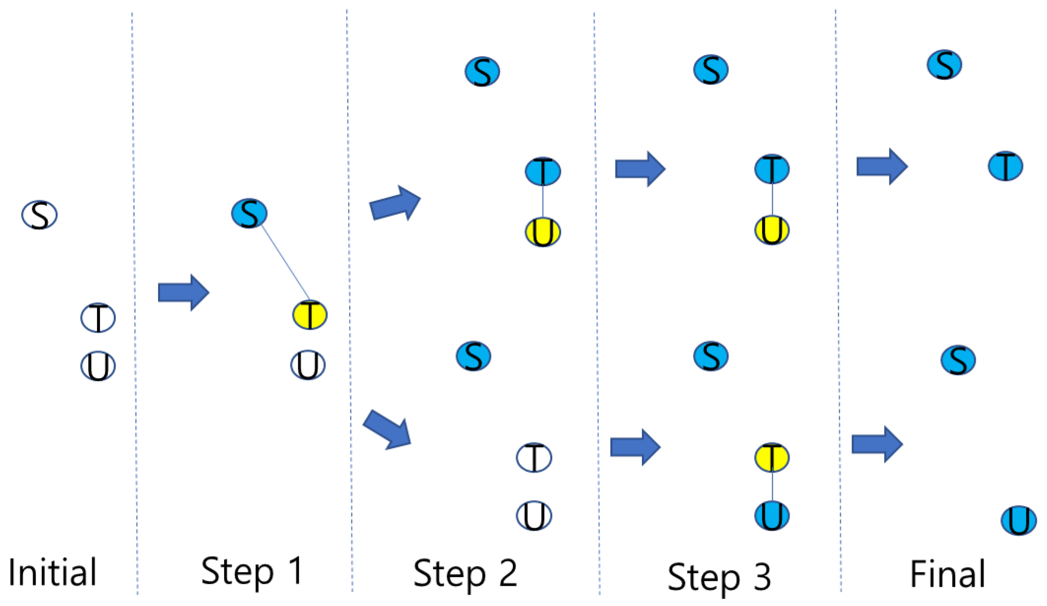 Drones 06 00055 g006