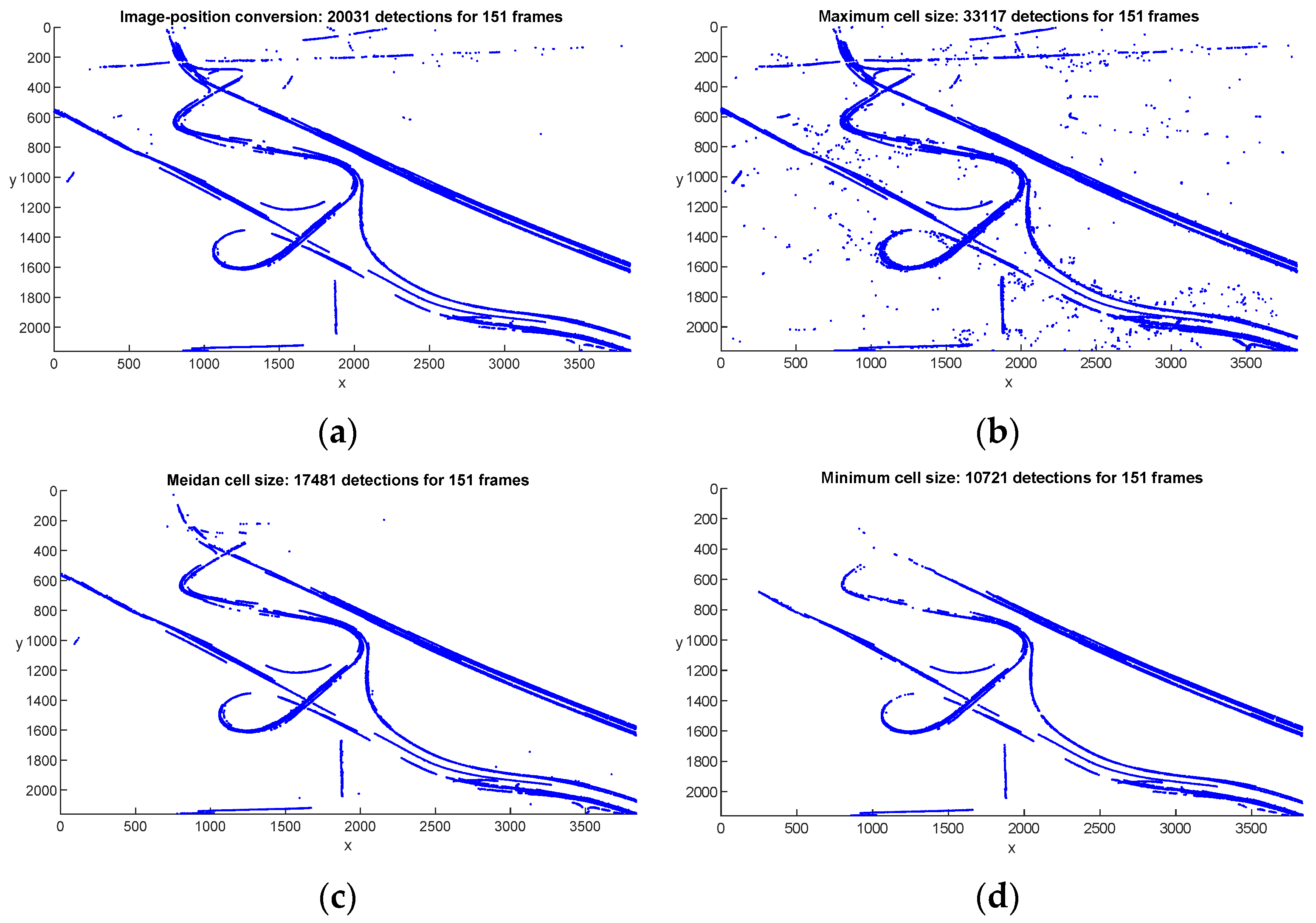 Drones 06 00055 g009