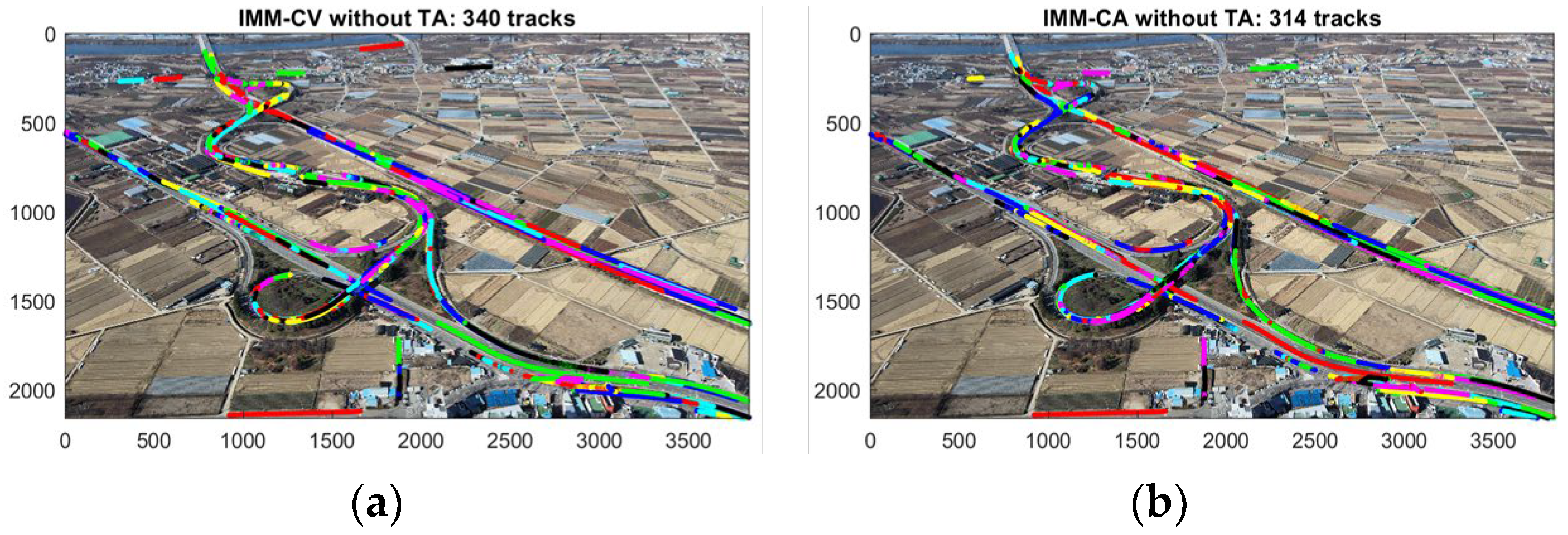 Drones 06 00055 g010