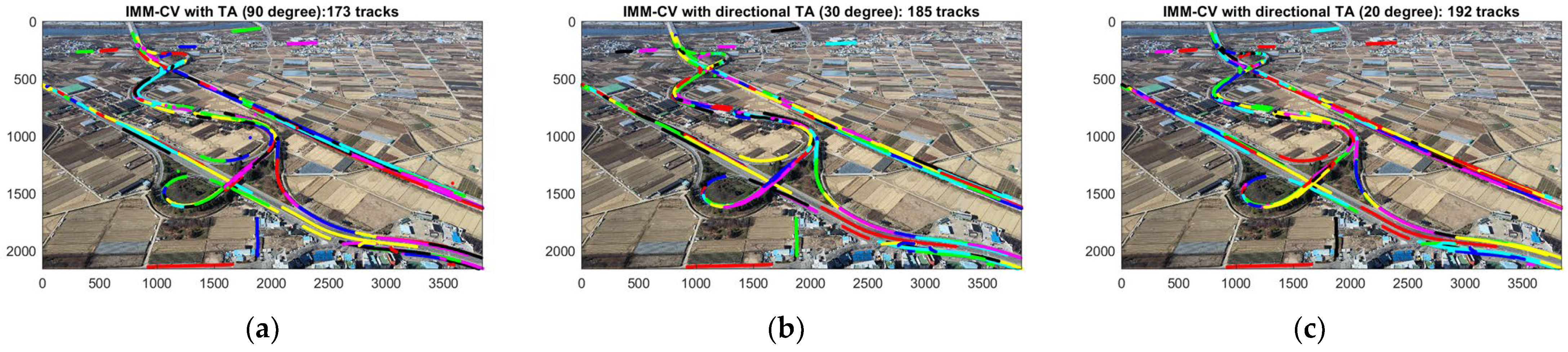 Drones 06 00055 g011