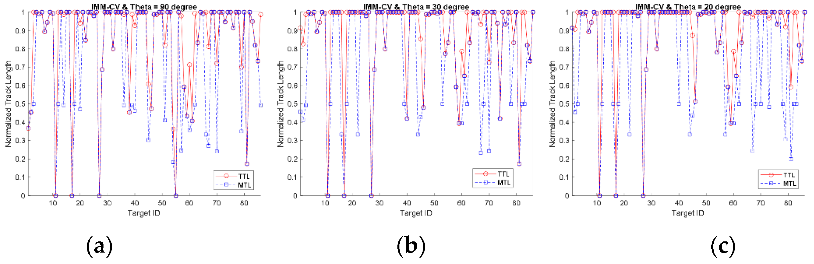 Drones 06 00055 g013