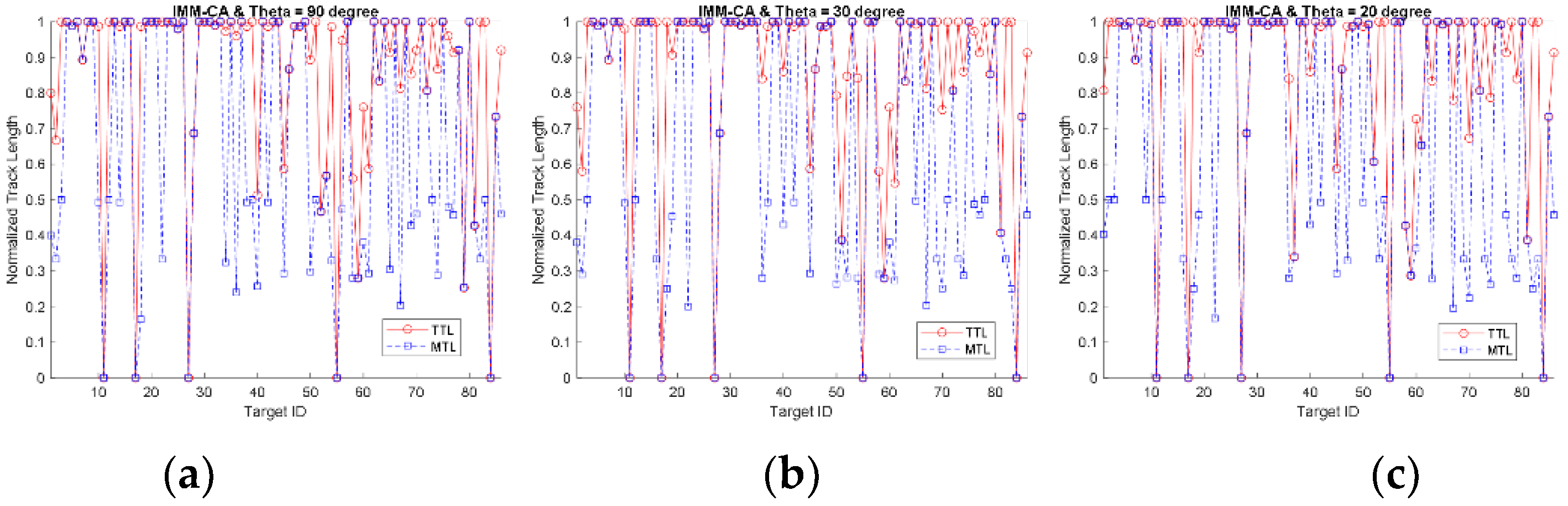 Drones 06 00055 g014