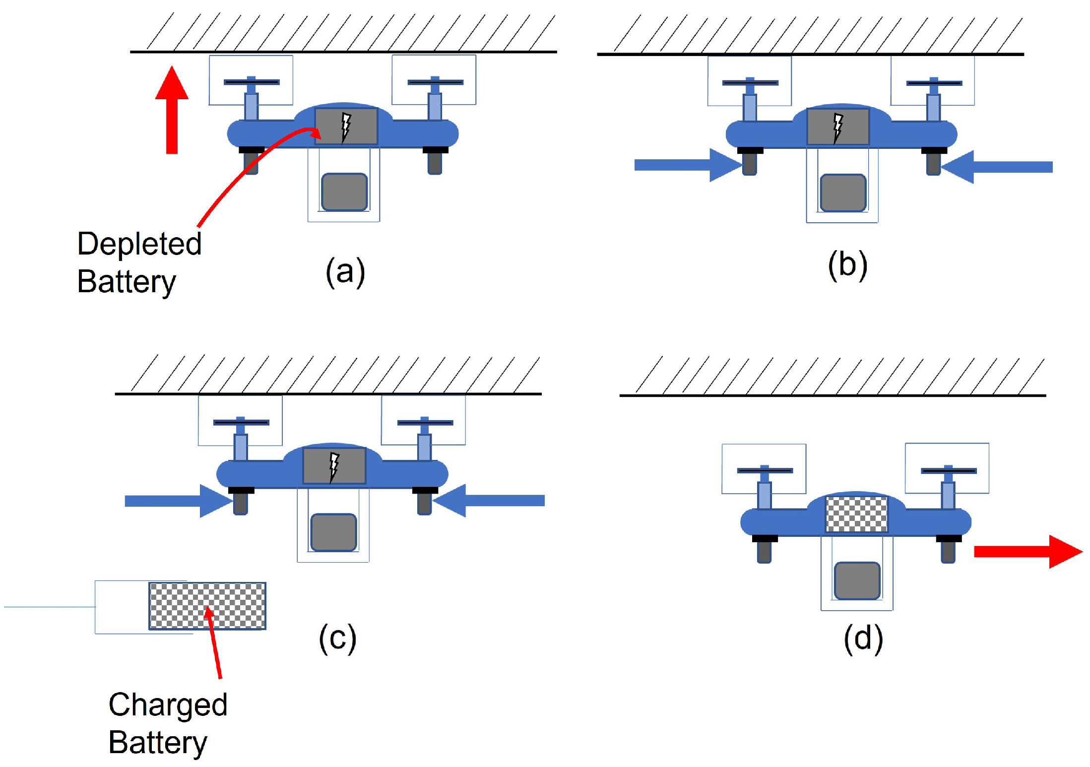 Drones 06 00056 g004 550