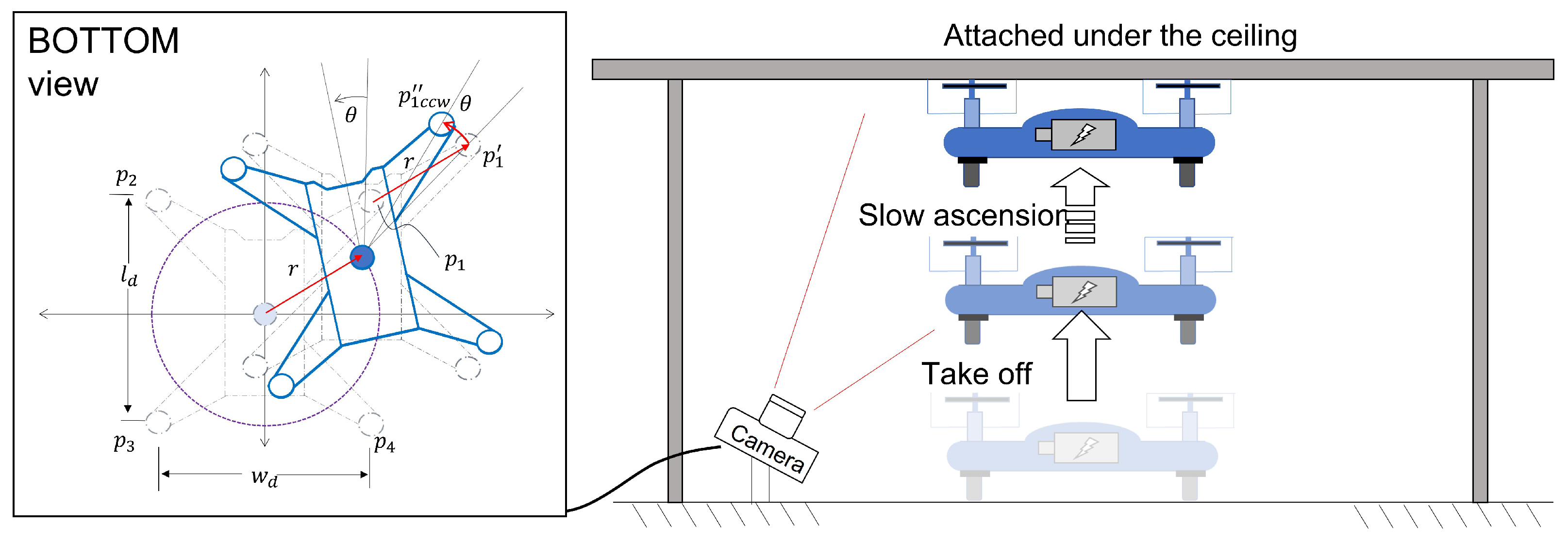Drones 06 00056 g006 550