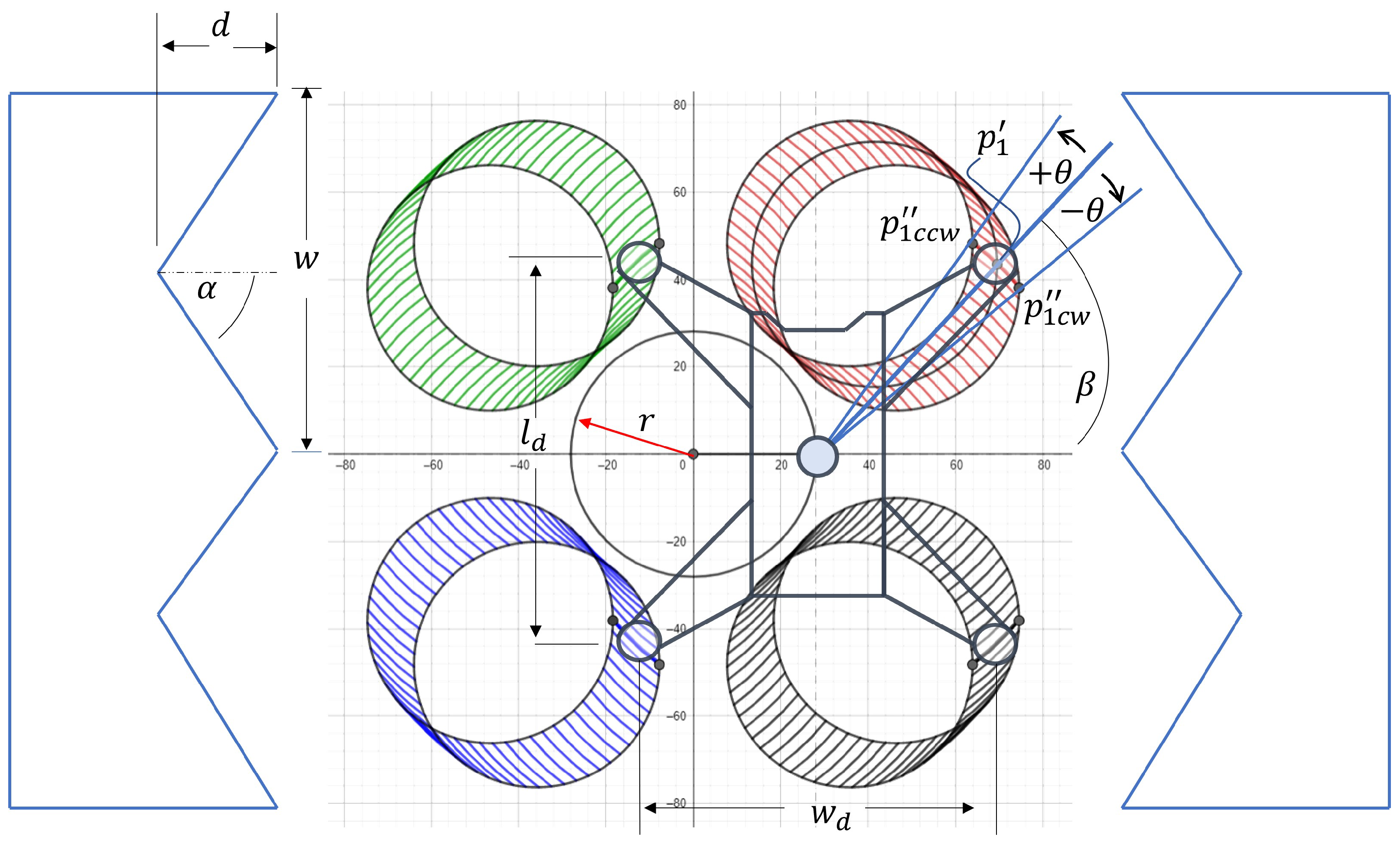 Drones 06 00056 g009 550