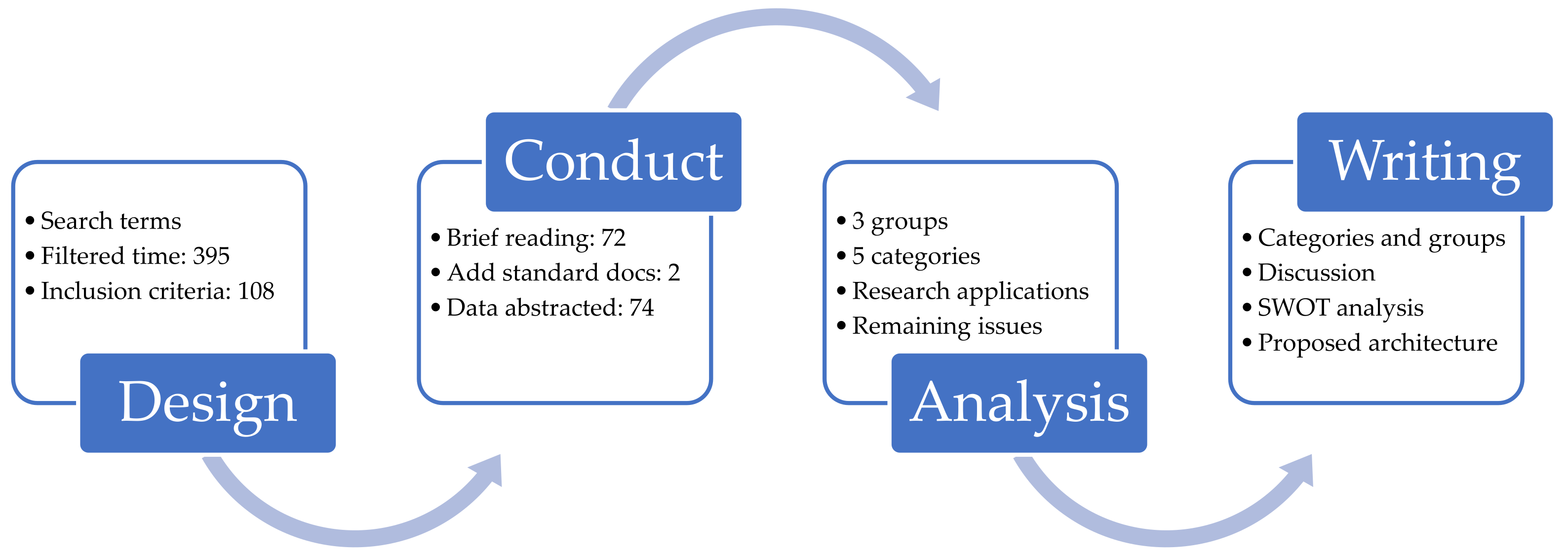 Drones 06 00057 g001