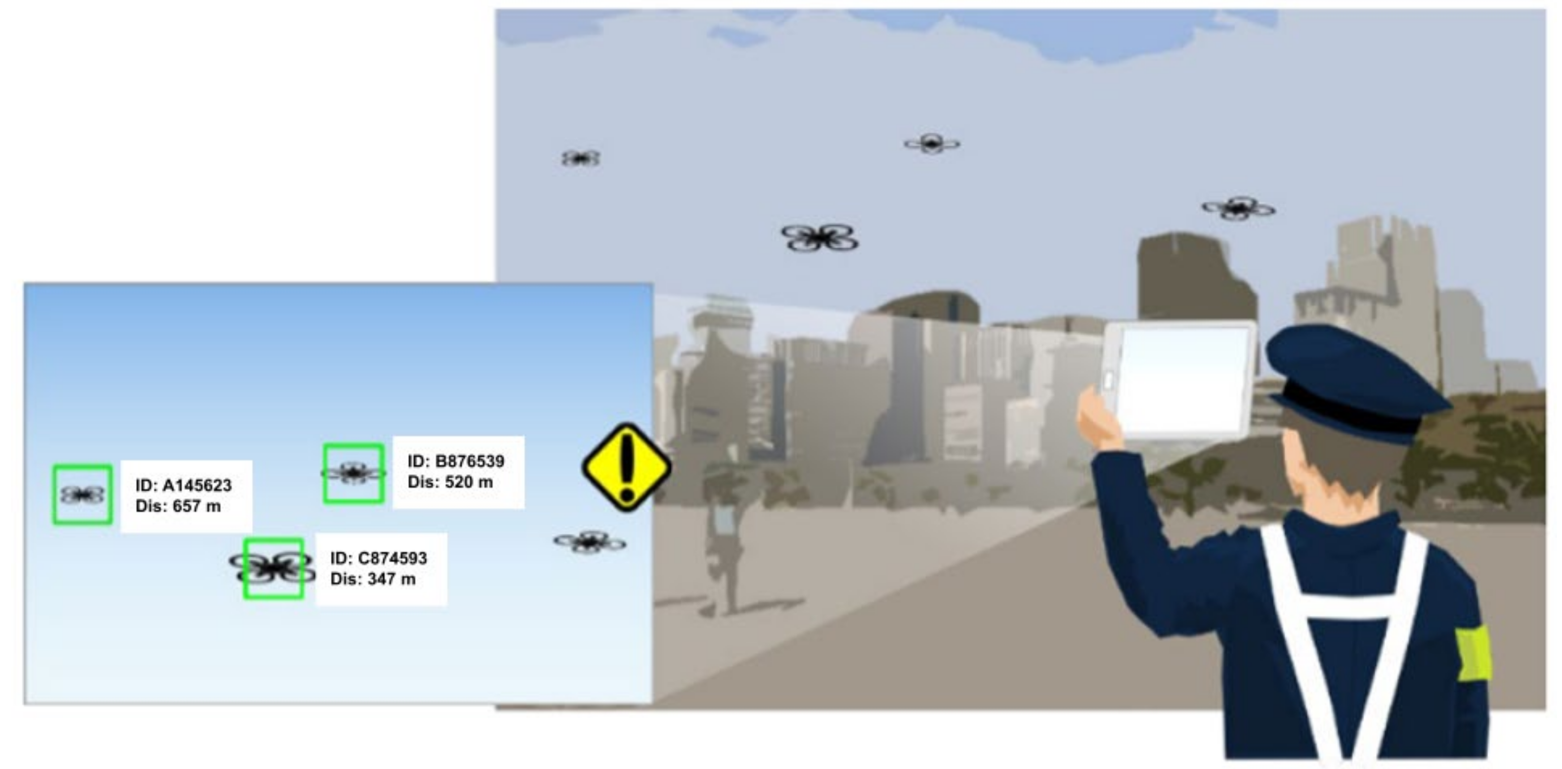 Drones 06 00057 g003