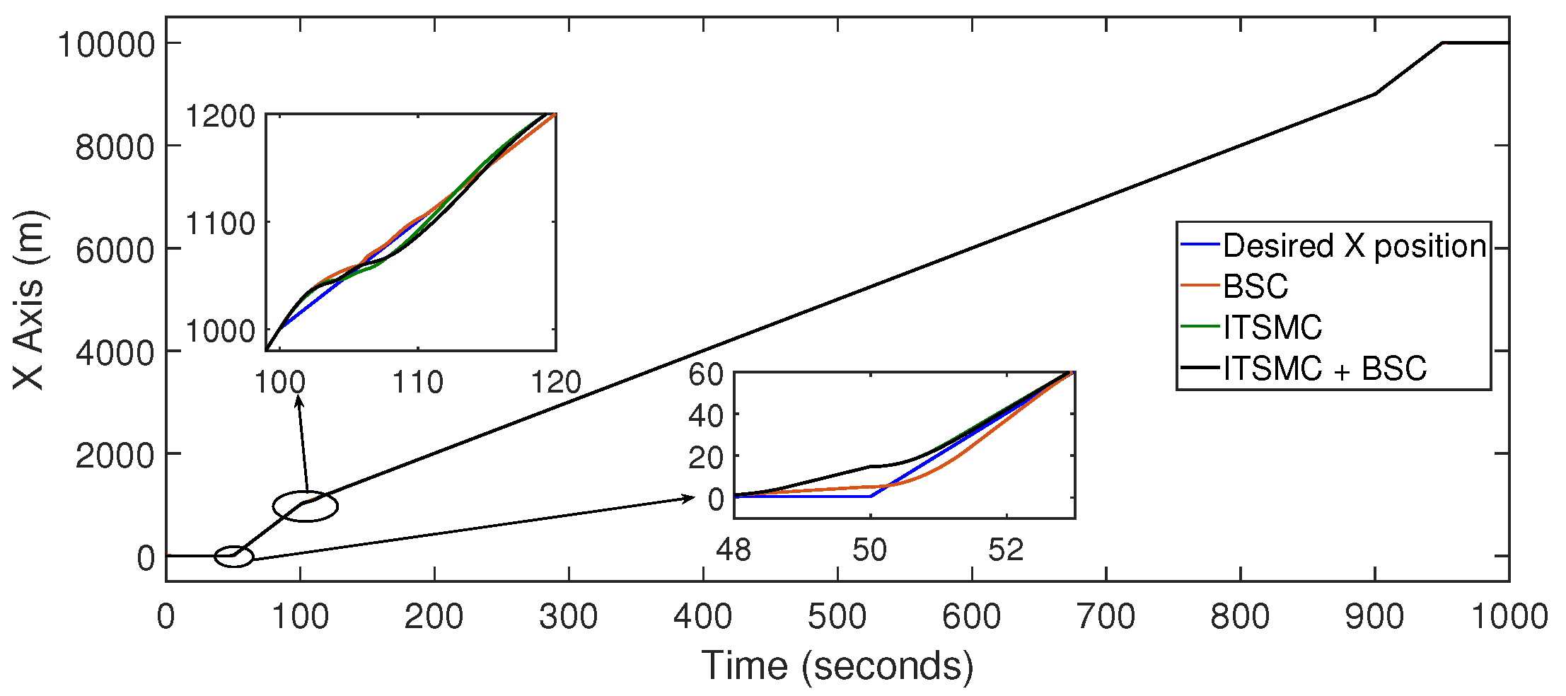 Drones 06 00058 g005 Drones 06 00058 g005