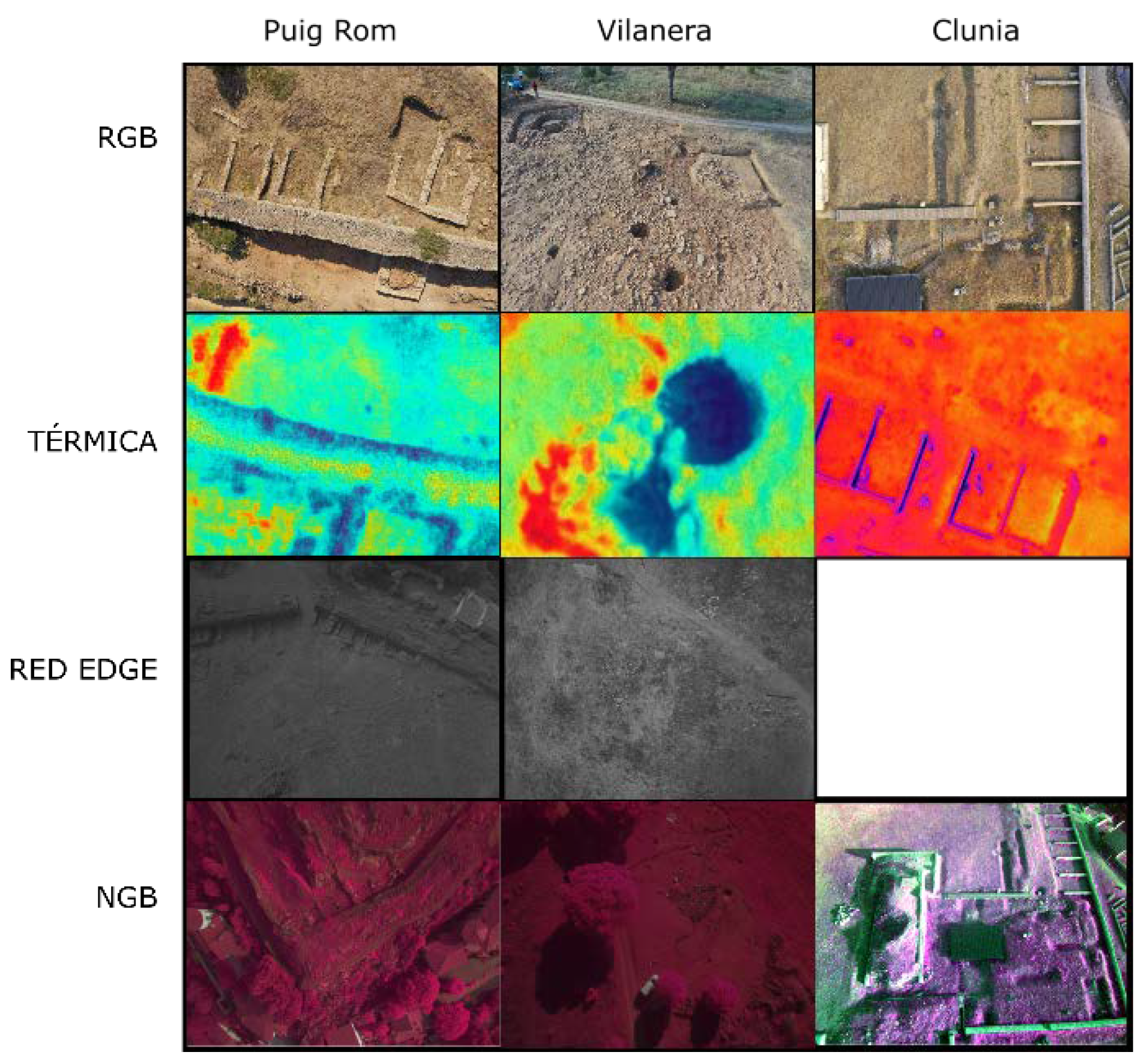 Drones 06 00059 g007 550