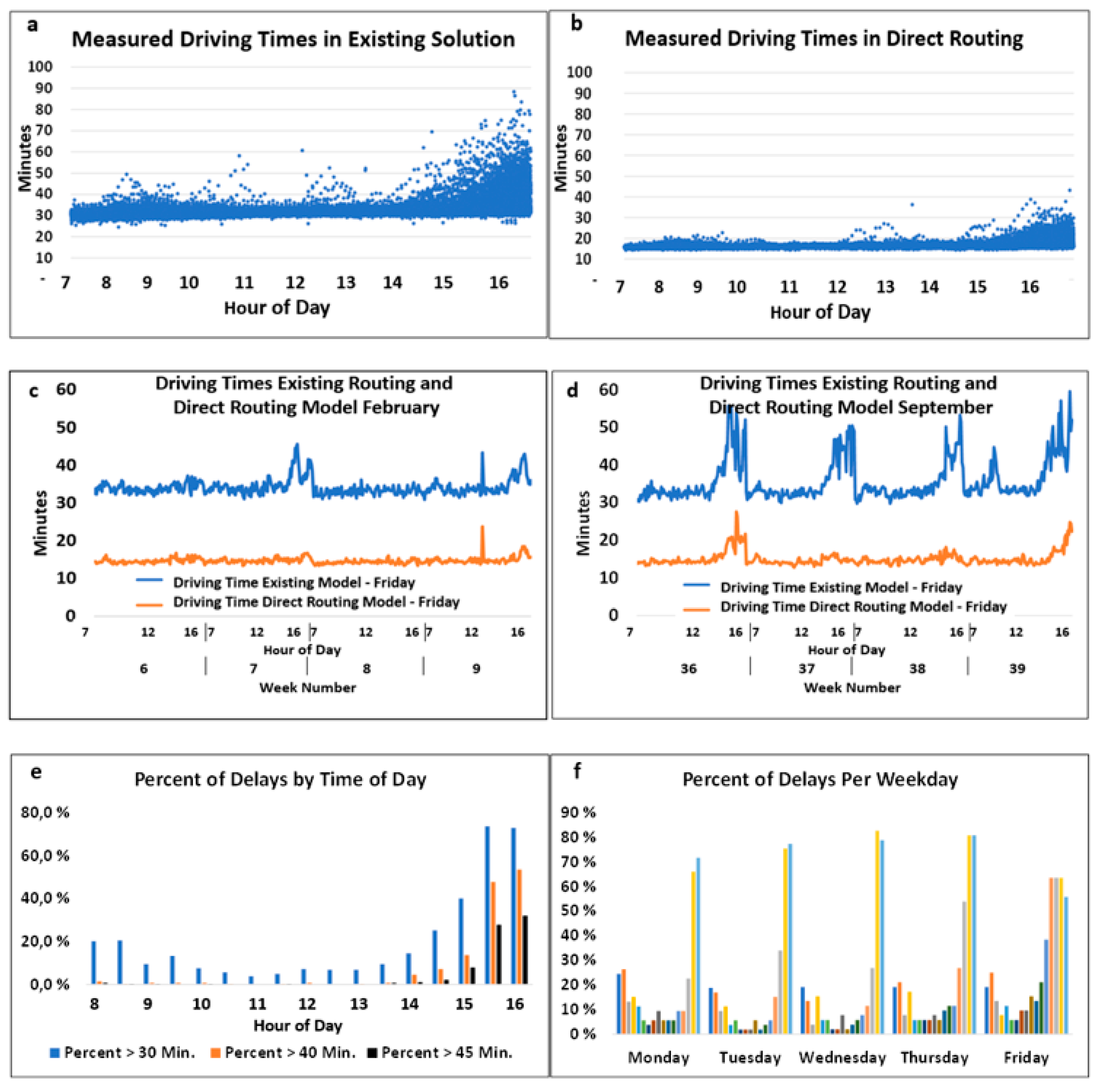 Drones 06 00062 g007 550