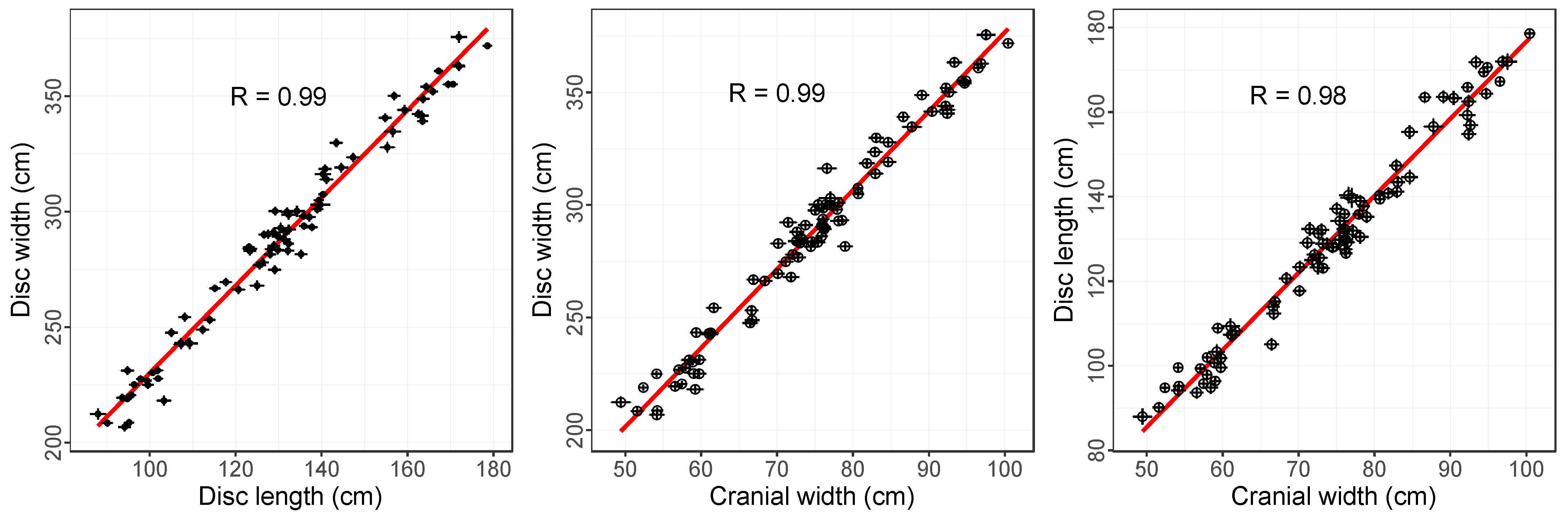 Drones 06 00063 g006 550