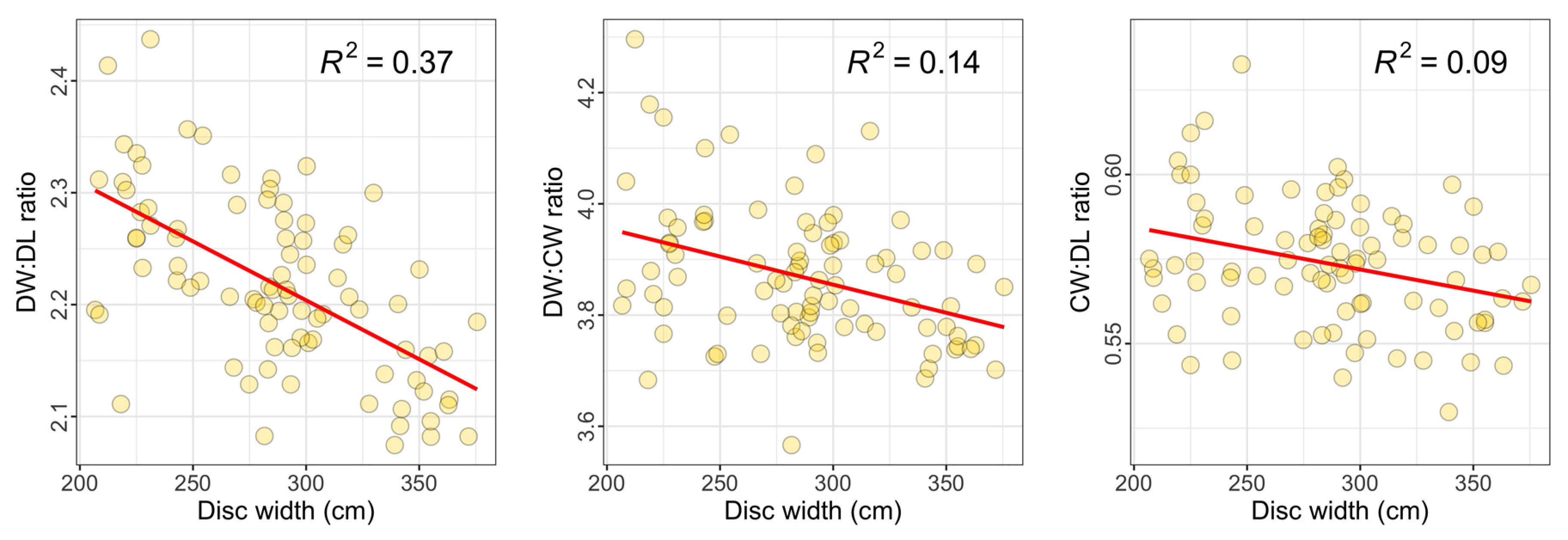 Drones 06 00063 g007 550