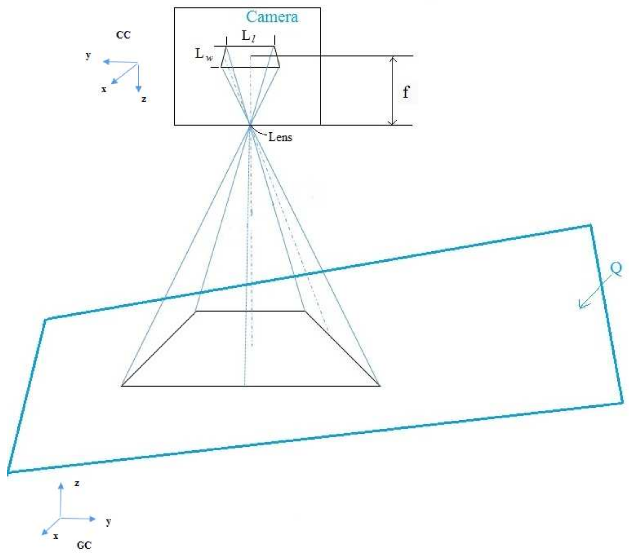 Drones 06 00067 g001 550
