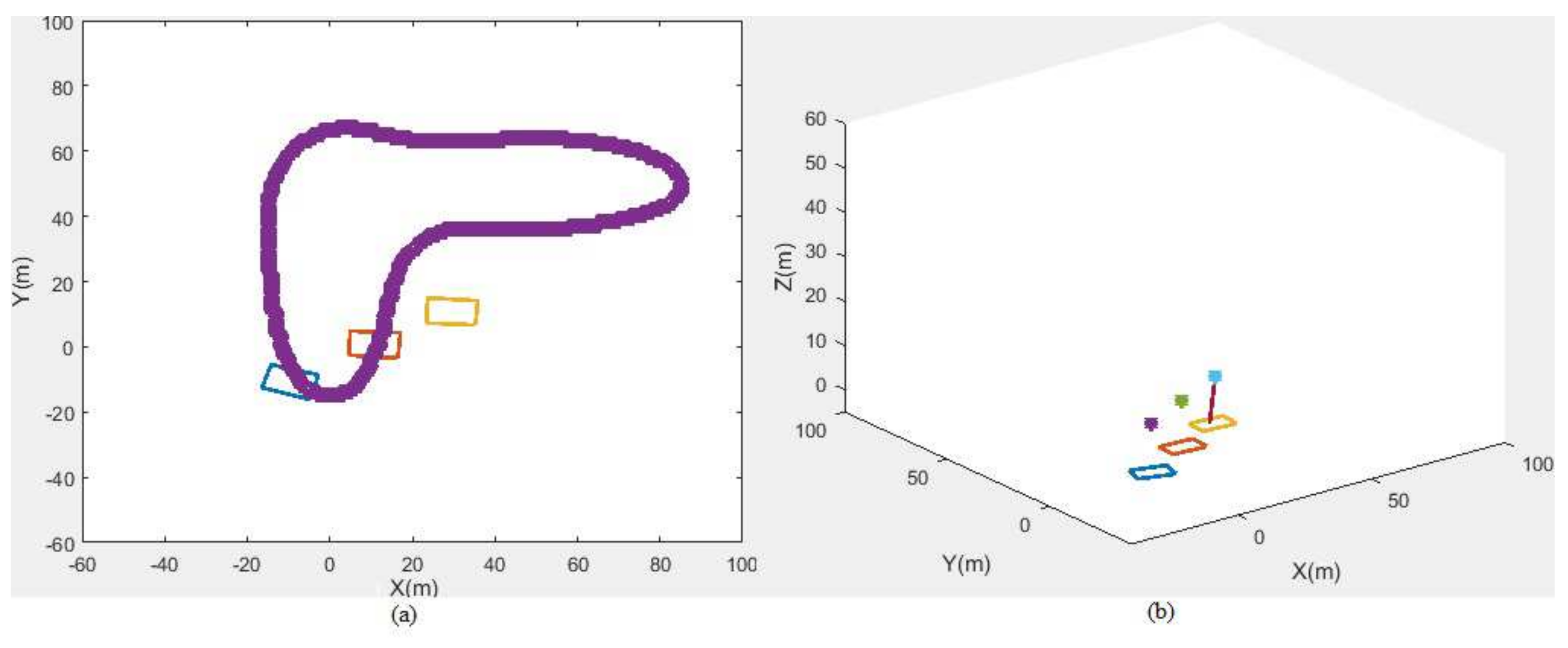 Drones 06 00067 g008 550