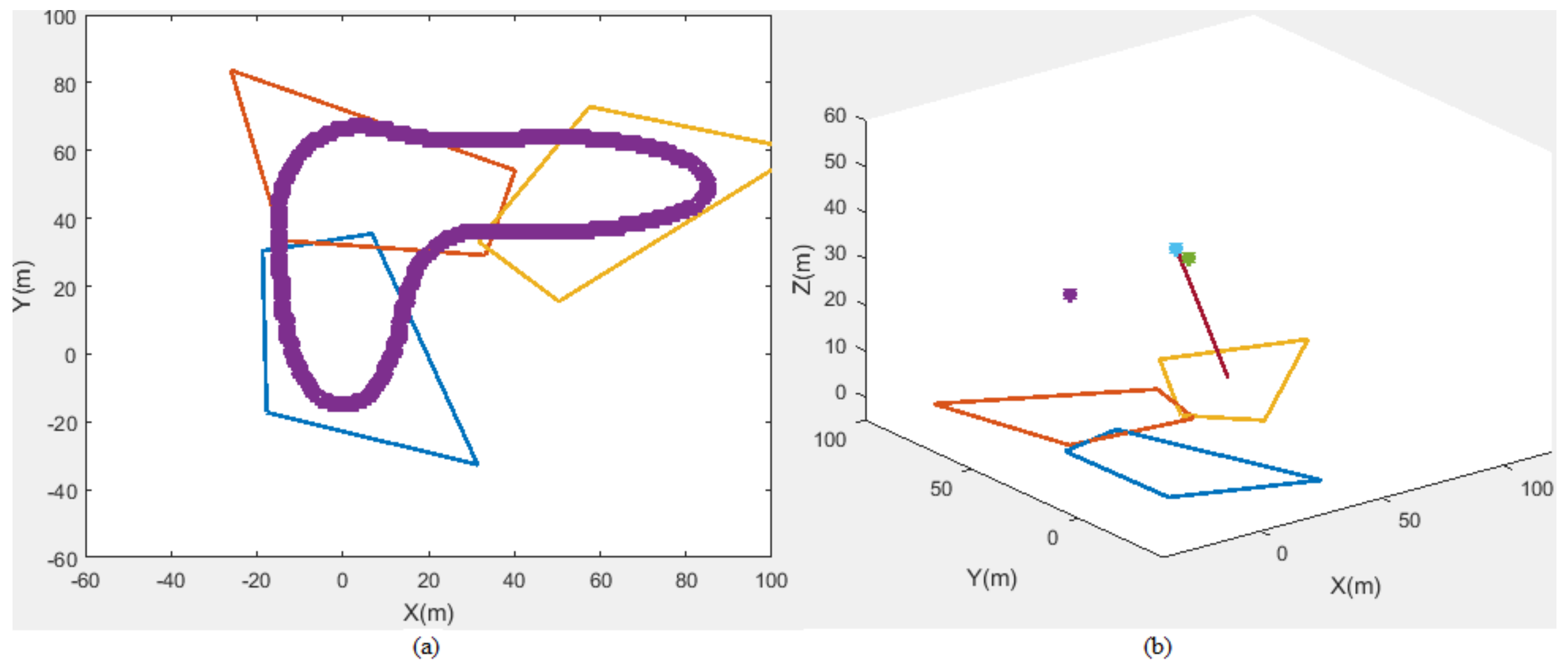 Drones 06 00067 g010 550