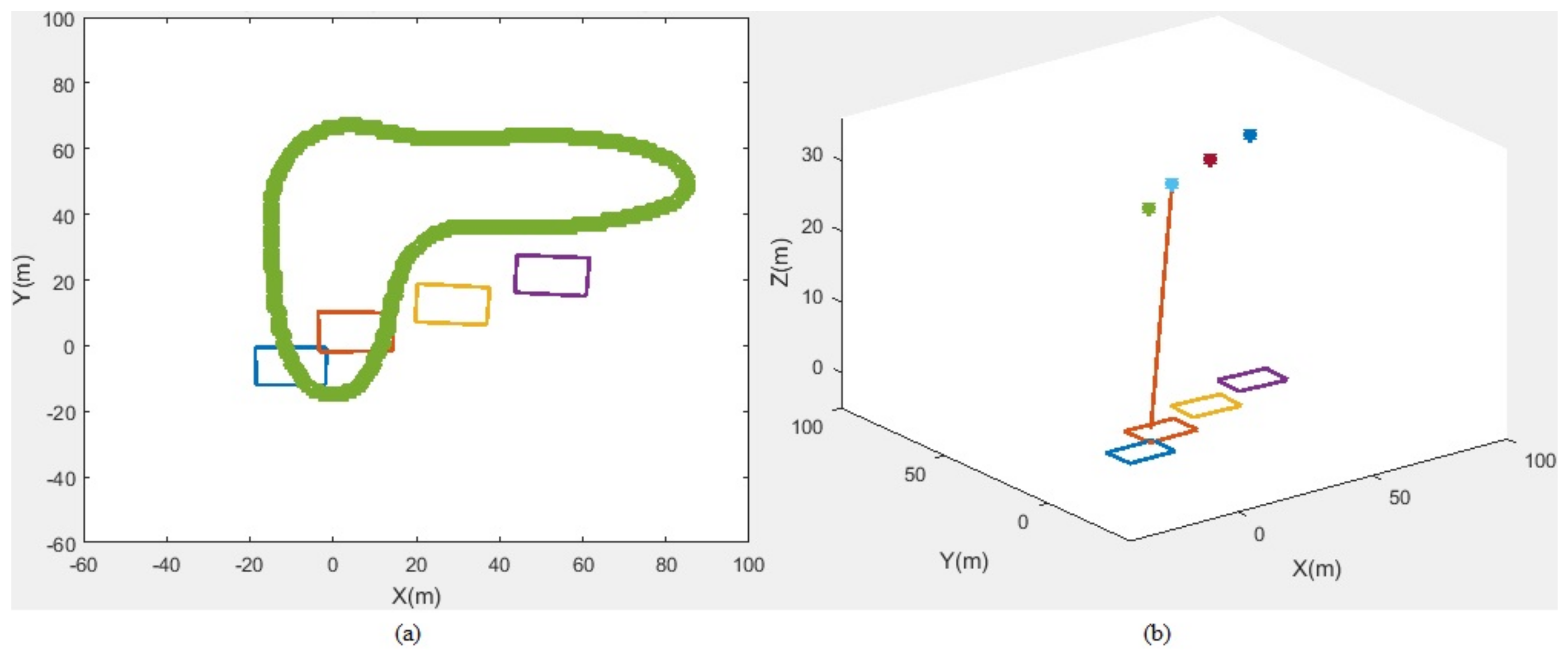 Drones 06 00067 g011 550