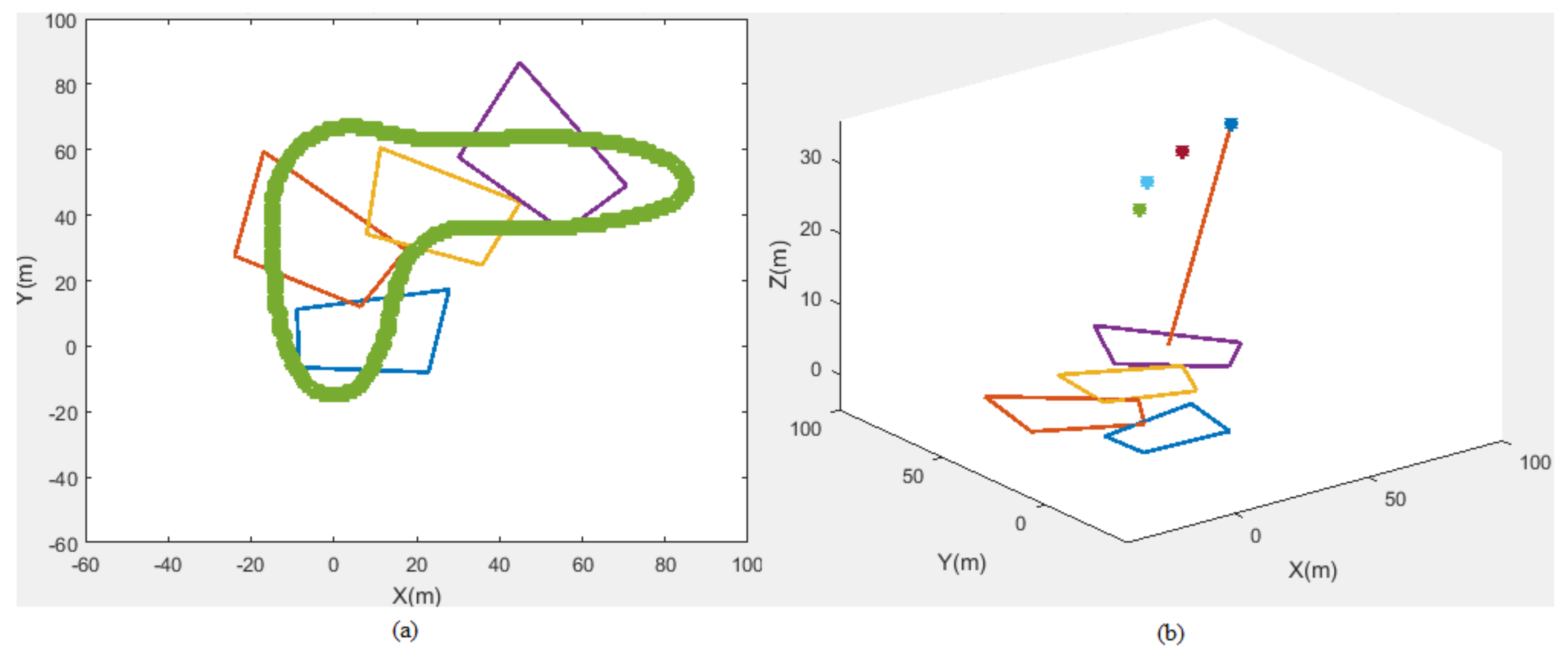Drones 06 00067 g012 550