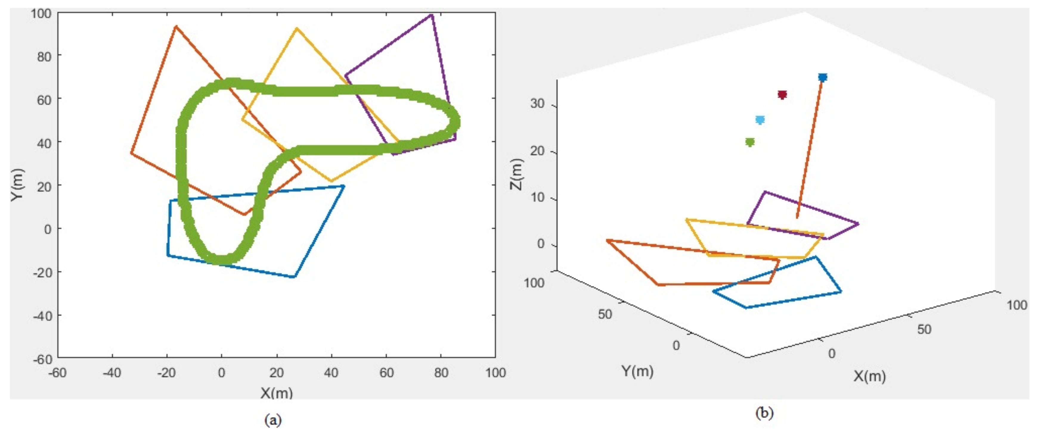 Drones 06 00067 g013 550