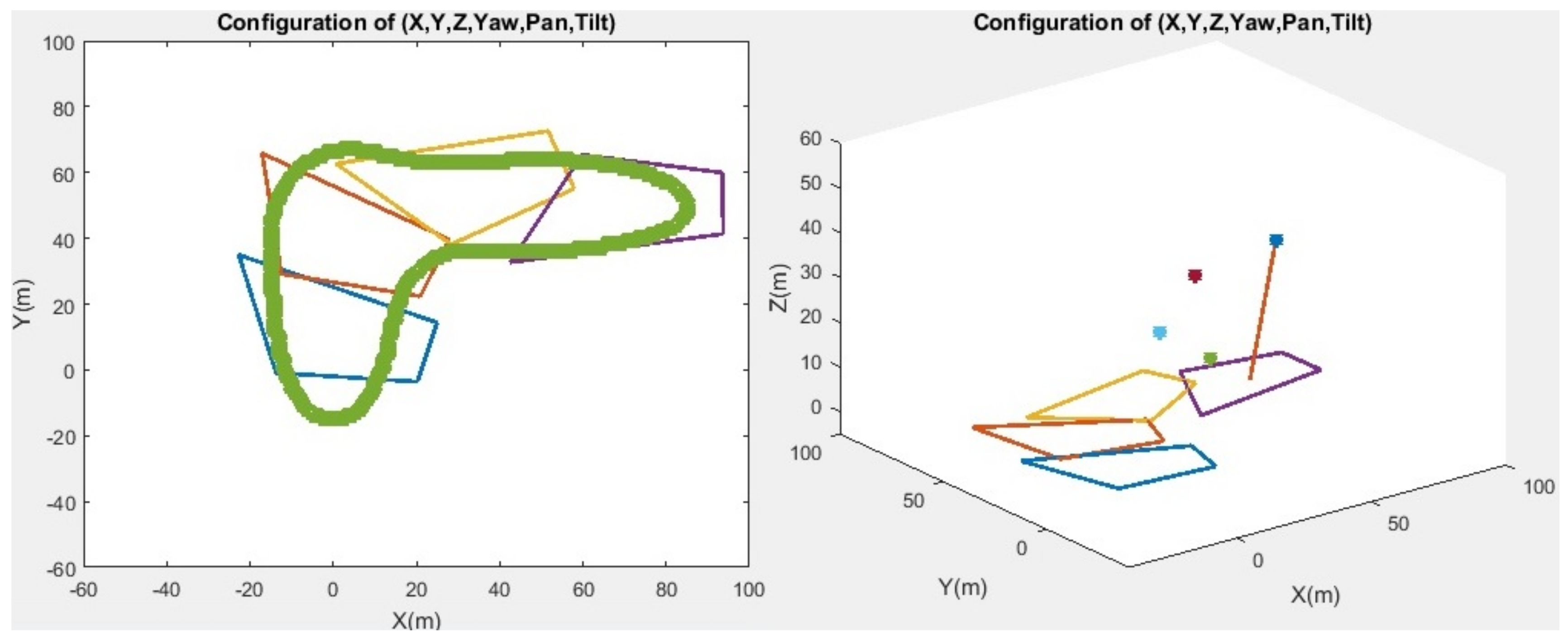 Drones 06 00067 g014 550