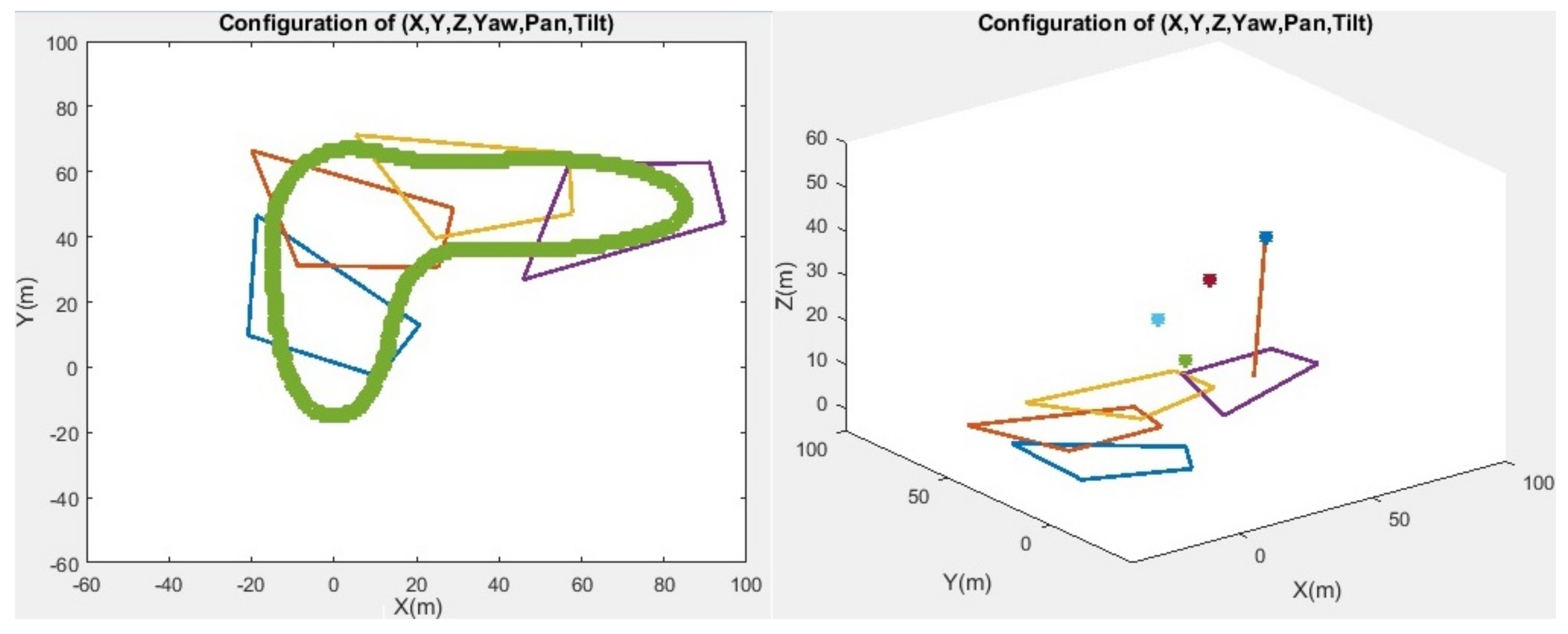 Drones 06 00067 g015 550