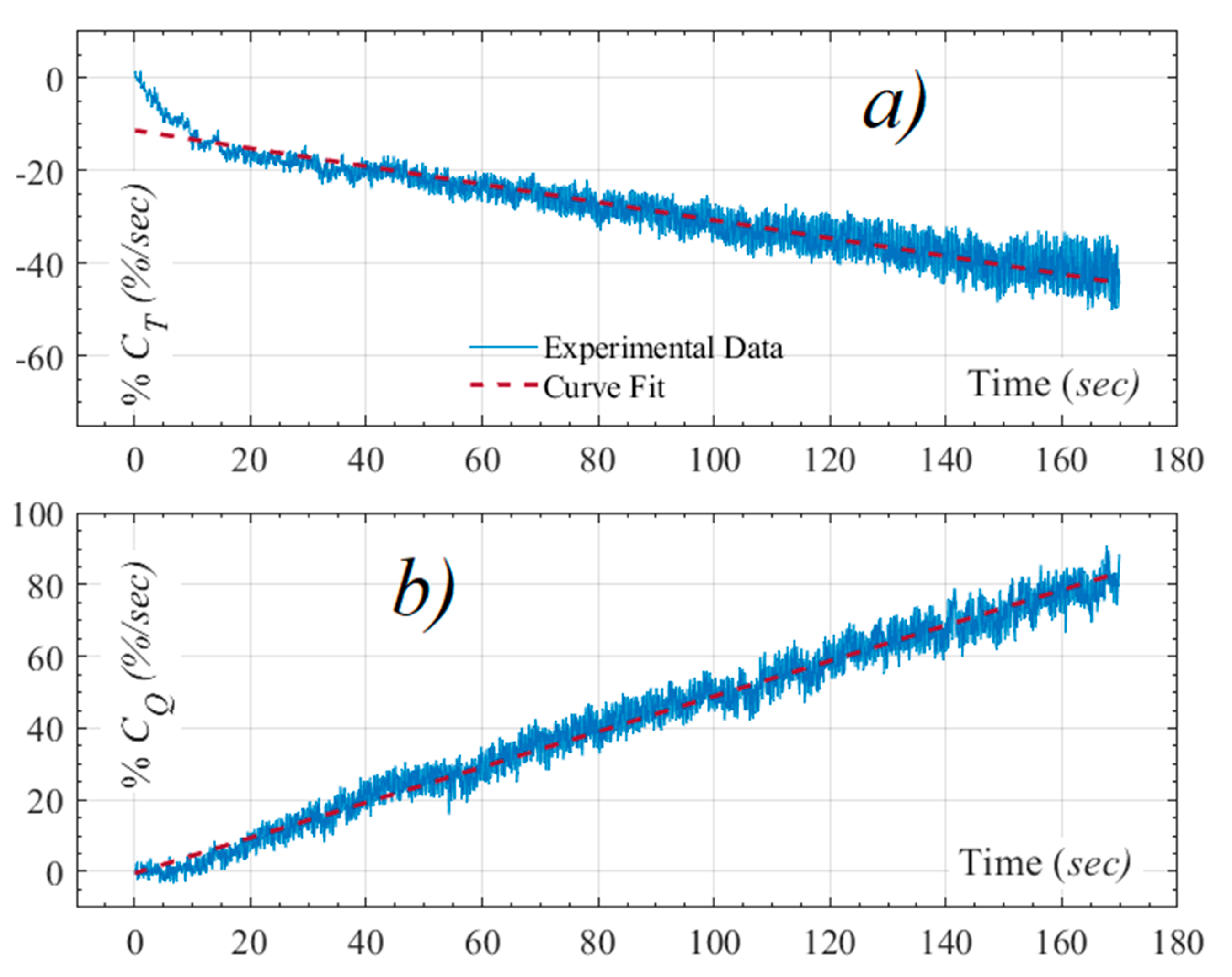 Drones 06 00068 g013
