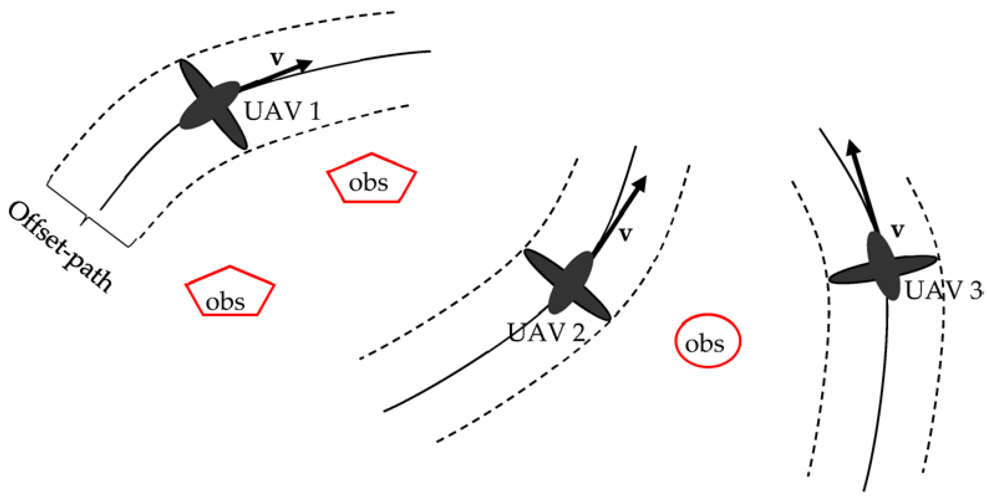 Drones 06 00069 g004 550