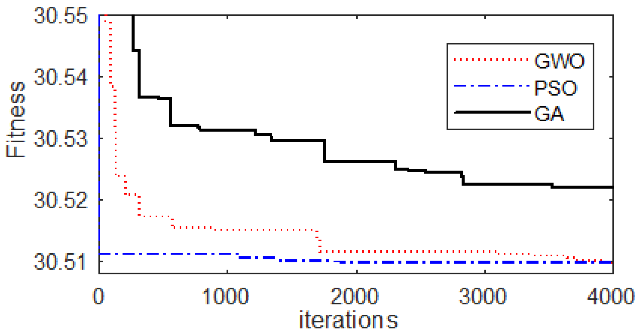 Drones 06 00069 g010 550