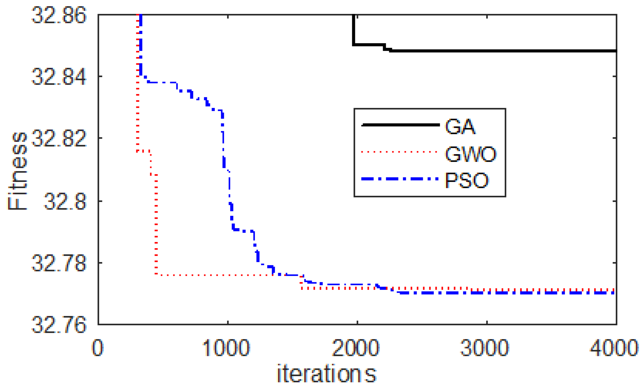 Drones 06 00069 g019 550