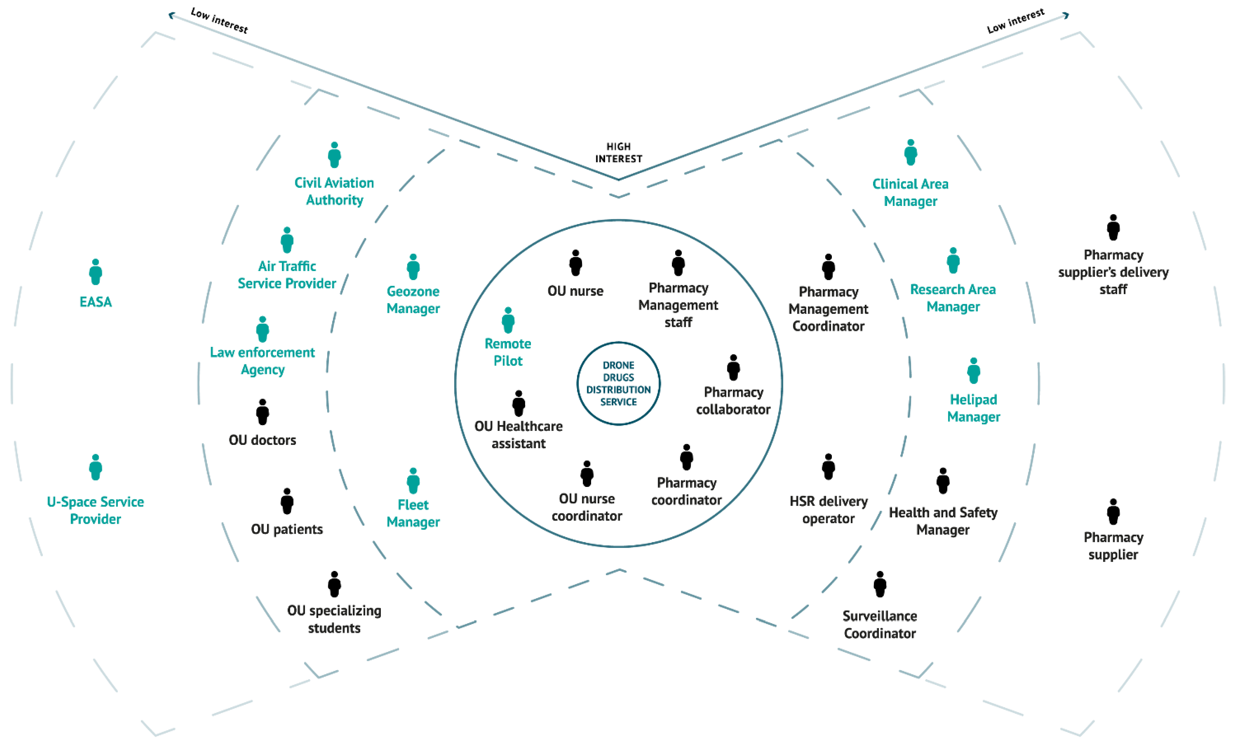 Drones 06 00070 g005 550