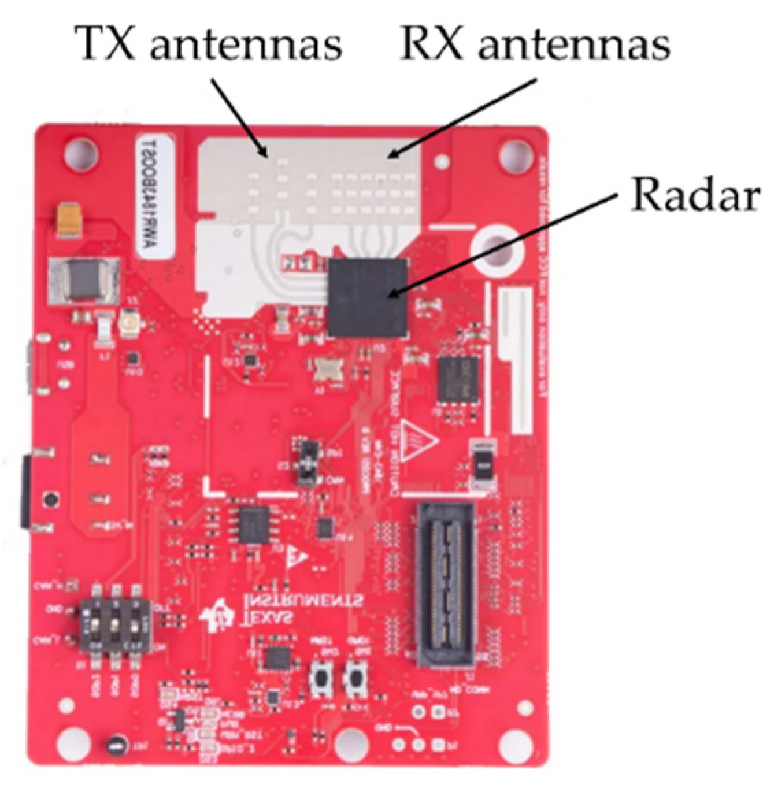 Drones 06 00072 g004 550