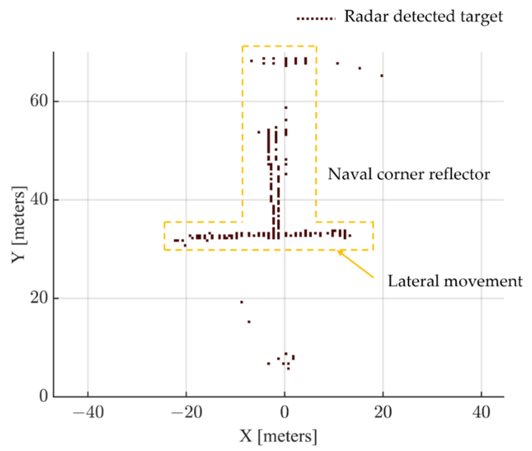 Drones 06 00072 g012 550